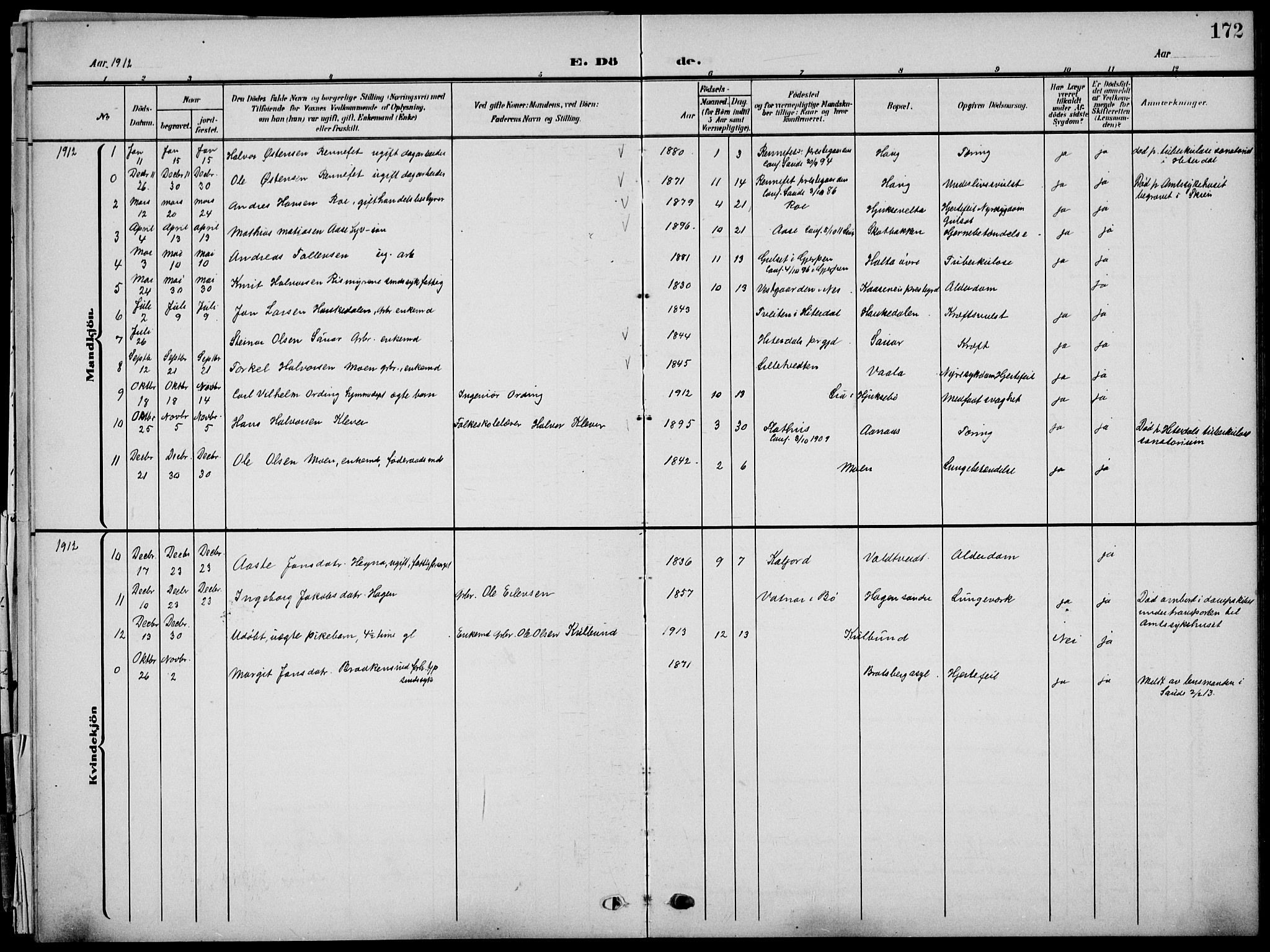 Sauherad kirkebøker, AV/SAKO-A-298/G/Ga/L0004a: Klokkerbok nr. I 4a, 1906-1934, s. 172