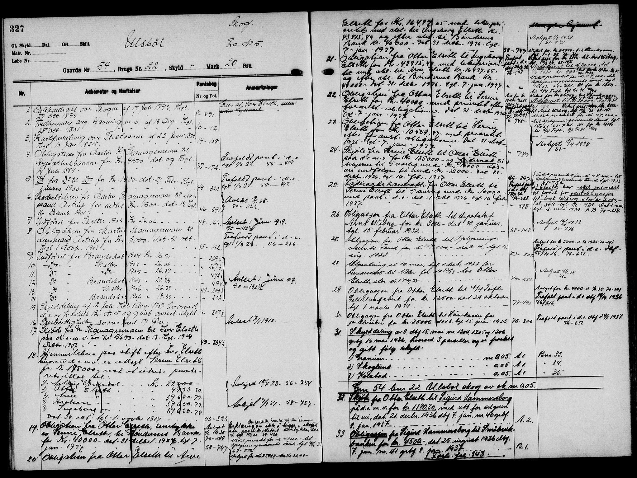 Solør tingrett, AV/SAH-TING-008/H/Ha/Hak/L0004: Panteregister nr. IV, 1900-1935, s. 327