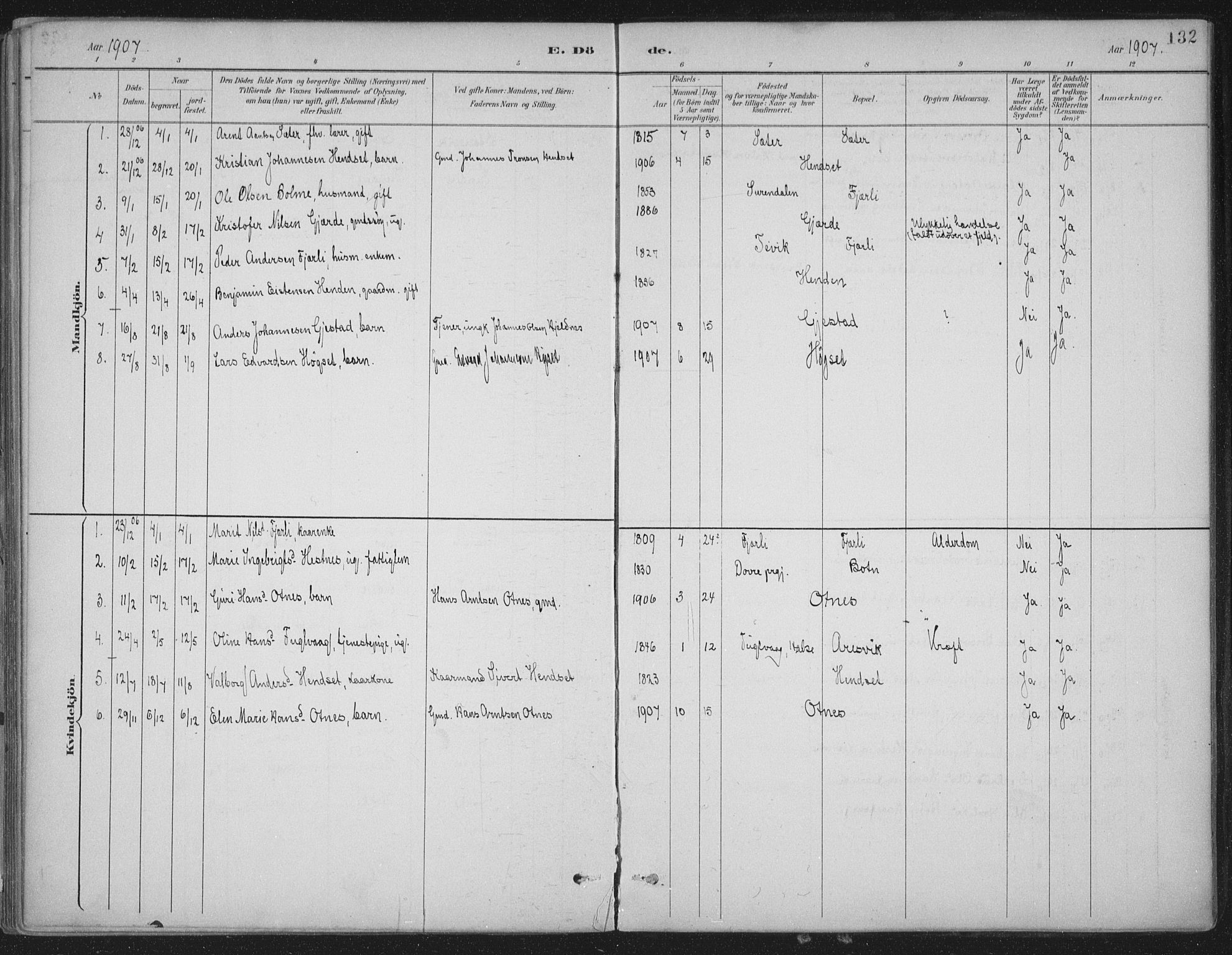 Ministerialprotokoller, klokkerbøker og fødselsregistre - Møre og Romsdal, SAT/A-1454/580/L0925: Ministerialbok nr. 580A02, 1888-1913, s. 132