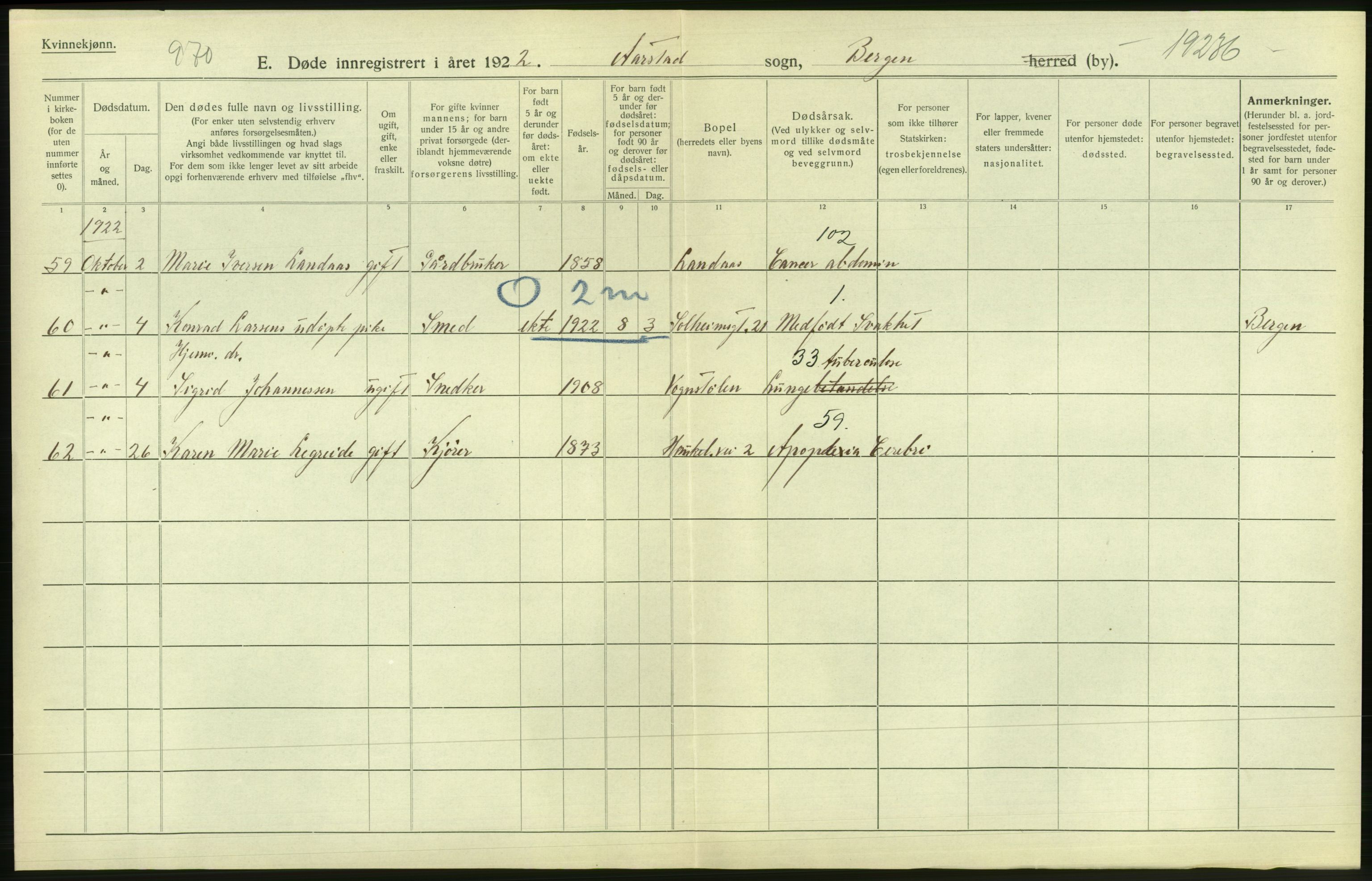 Statistisk sentralbyrå, Sosiodemografiske emner, Befolkning, AV/RA-S-2228/D/Df/Dfc/Dfcb/L0030: Bergen: Gifte, døde, dødfødte., 1922, s. 512