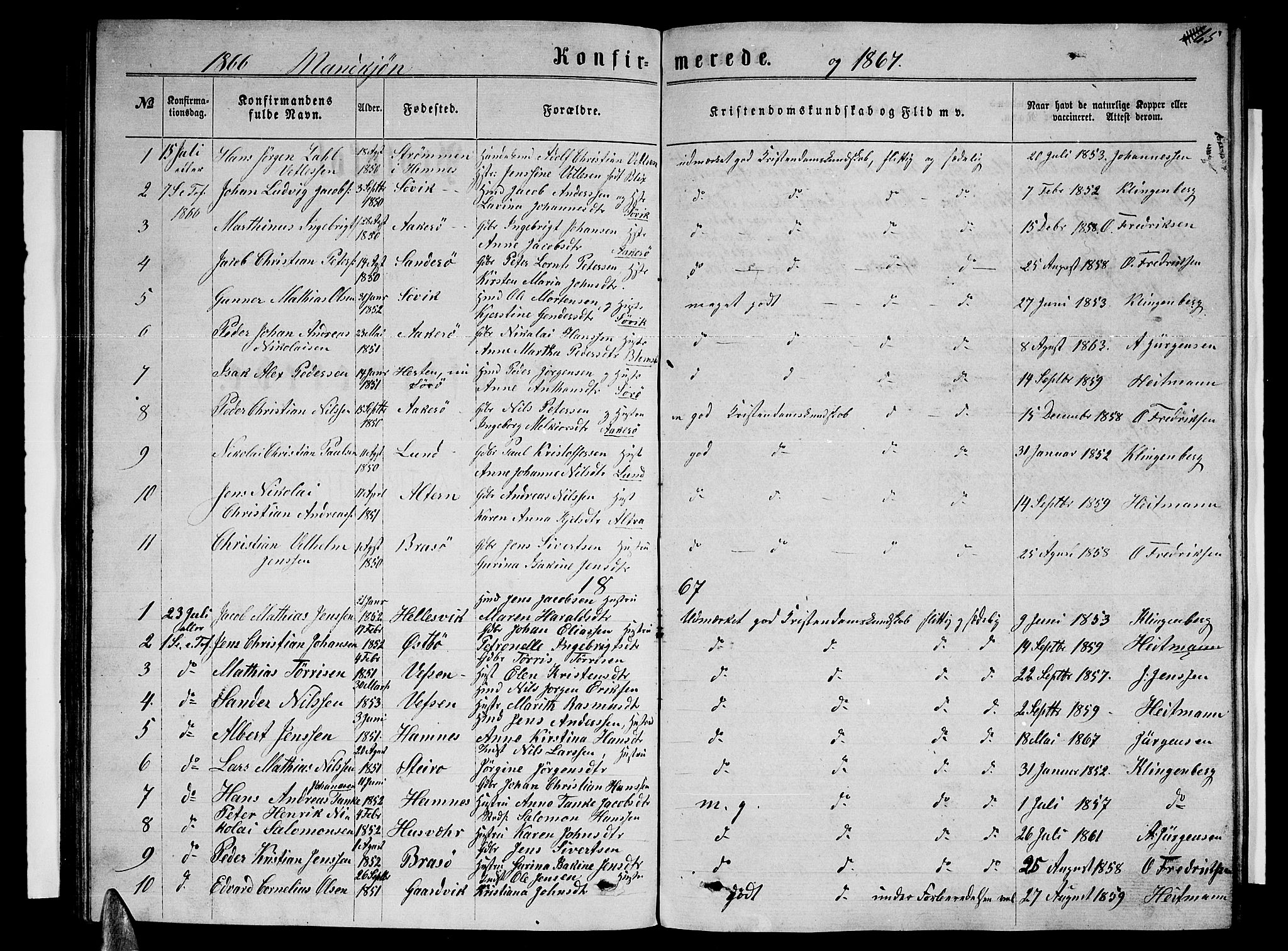 Ministerialprotokoller, klokkerbøker og fødselsregistre - Nordland, AV/SAT-A-1459/830/L0461: Klokkerbok nr. 830C03, 1866-1881, s. 65