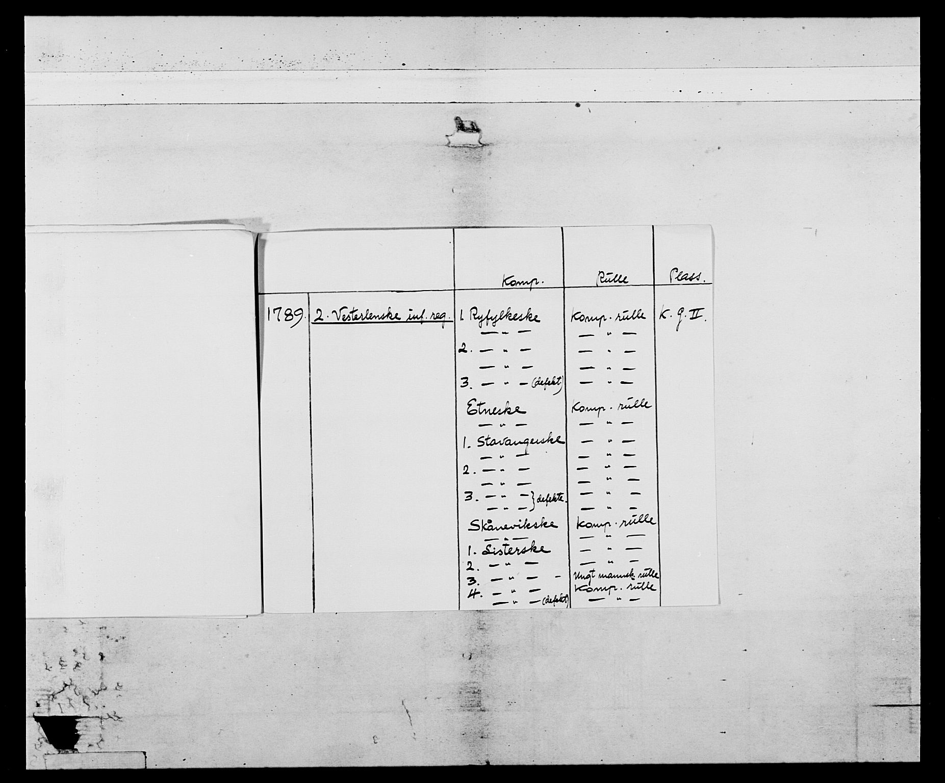 Generalitets- og kommissariatskollegiet, Det kongelige norske kommissariatskollegium, AV/RA-EA-5420/E/Eh/L0107: 2. Vesterlenske nasjonale infanteriregiment, 1782-1789, s. 7