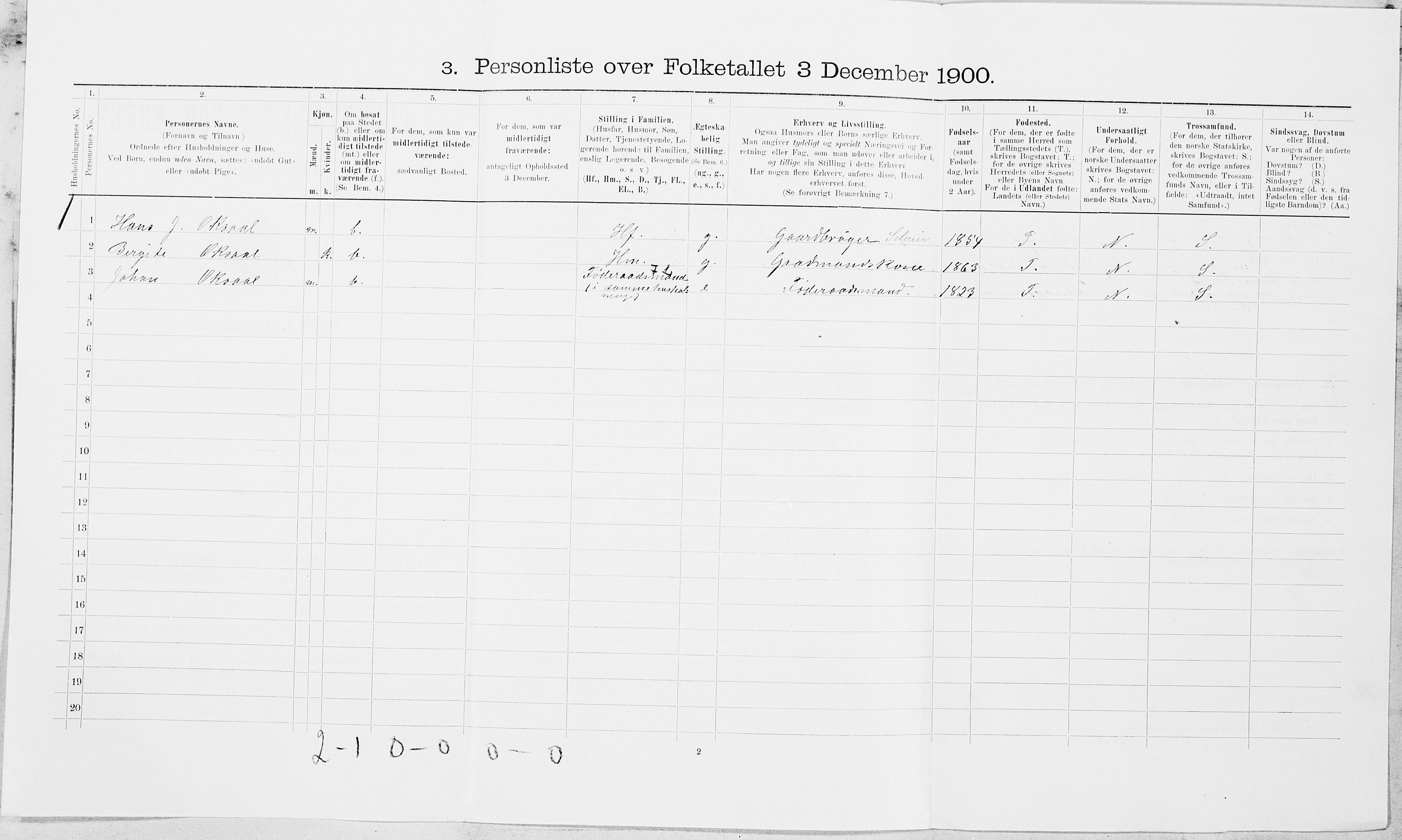 SAT, Folketelling 1900 for 1729 Inderøy herred, 1900, s. 1114