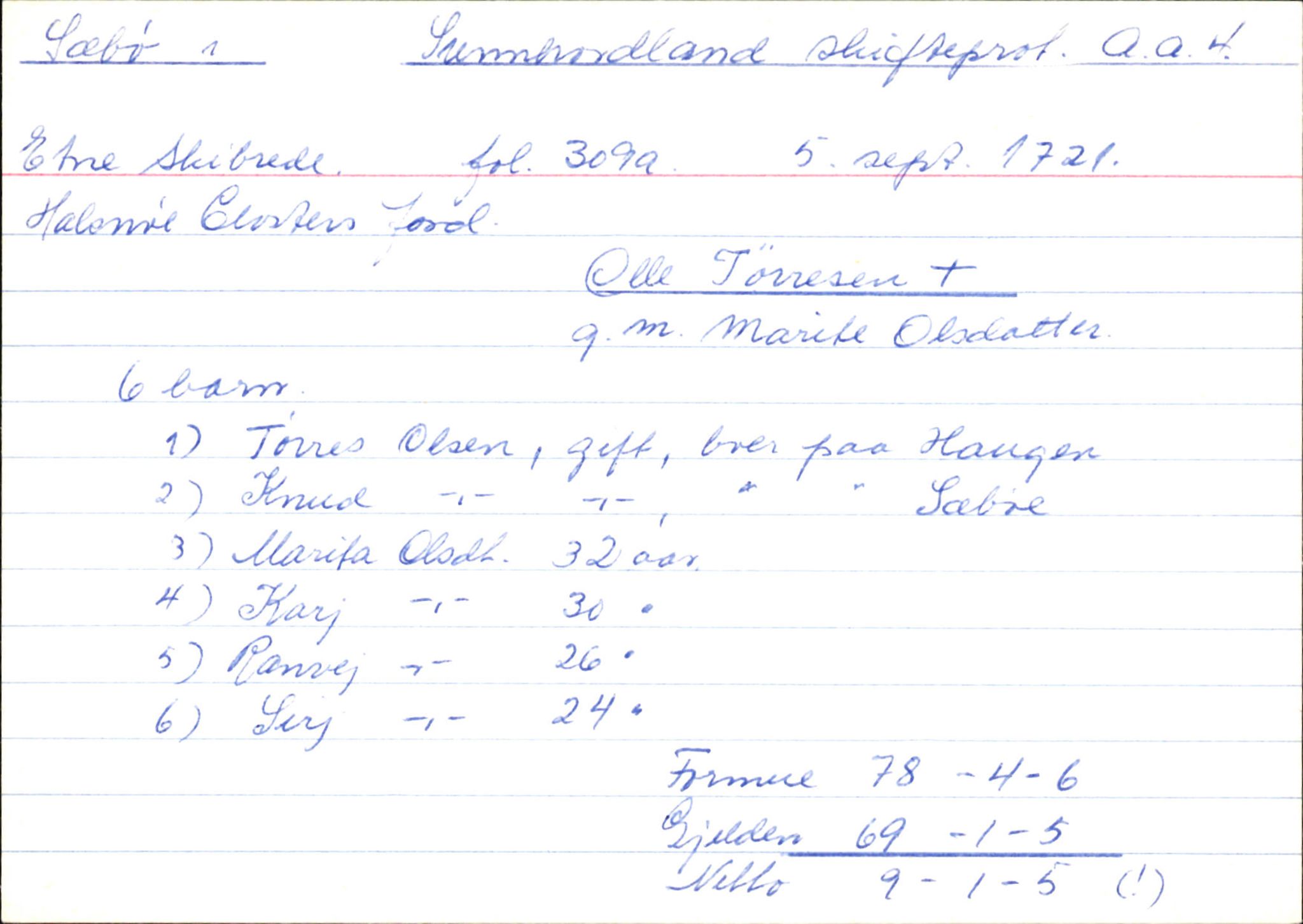 Skiftekort ved Statsarkivet i Bergen, SAB/SKIFTEKORT/004/L0003: Skifteprotokoll nr. 4, 1717-1722, s. 24