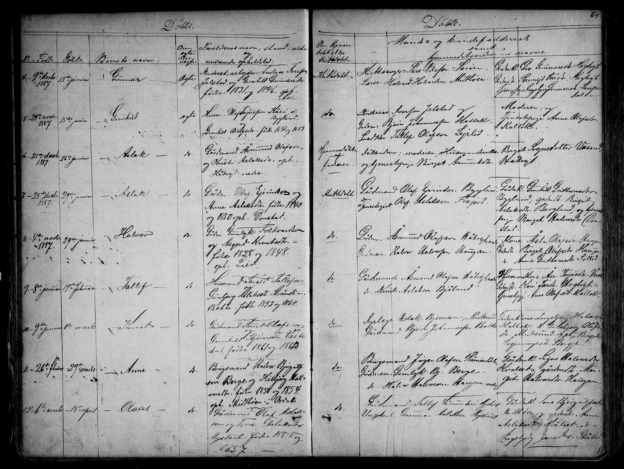 Kviteseid kirkebøker, AV/SAKO-A-276/G/Gb/L0002: Klokkerbok nr. II 2, 1850-1892, s. 64
