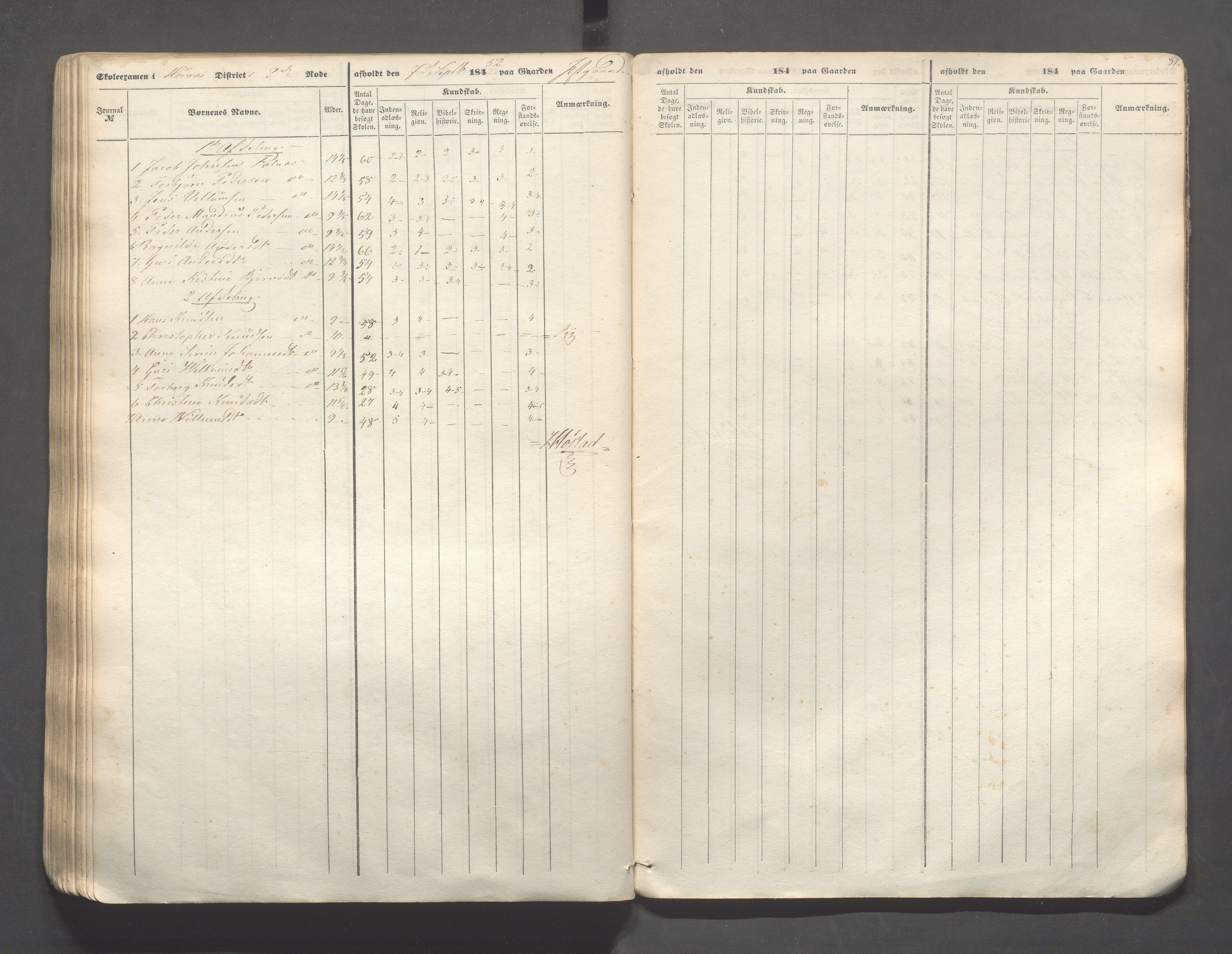 Skudenes kommune - Skudenes skole, IKAR/A-298/I/L0001: Eksamen, 1845-1852, s. 87