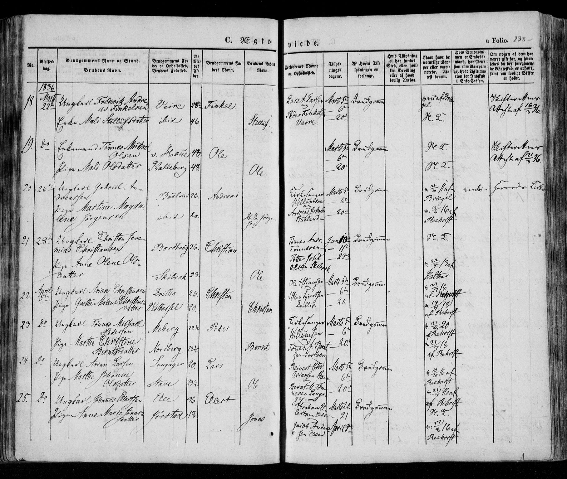 Lista sokneprestkontor, AV/SAK-1111-0027/F/Fa/L0009: Ministerialbok nr. A 9, 1835-1846, s. 238