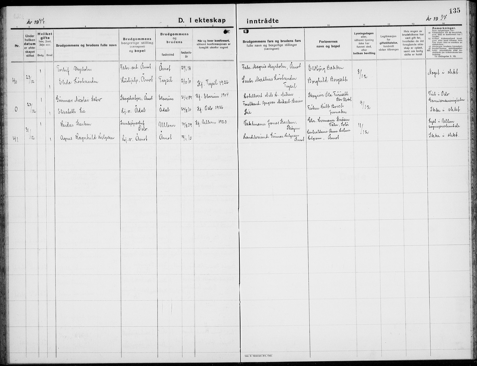 Åmot prestekontor, Hedmark, AV/SAH-PREST-056/H/Ha/Hab/L0006: Klokkerbok nr. 6, 1930-1937, s. 135