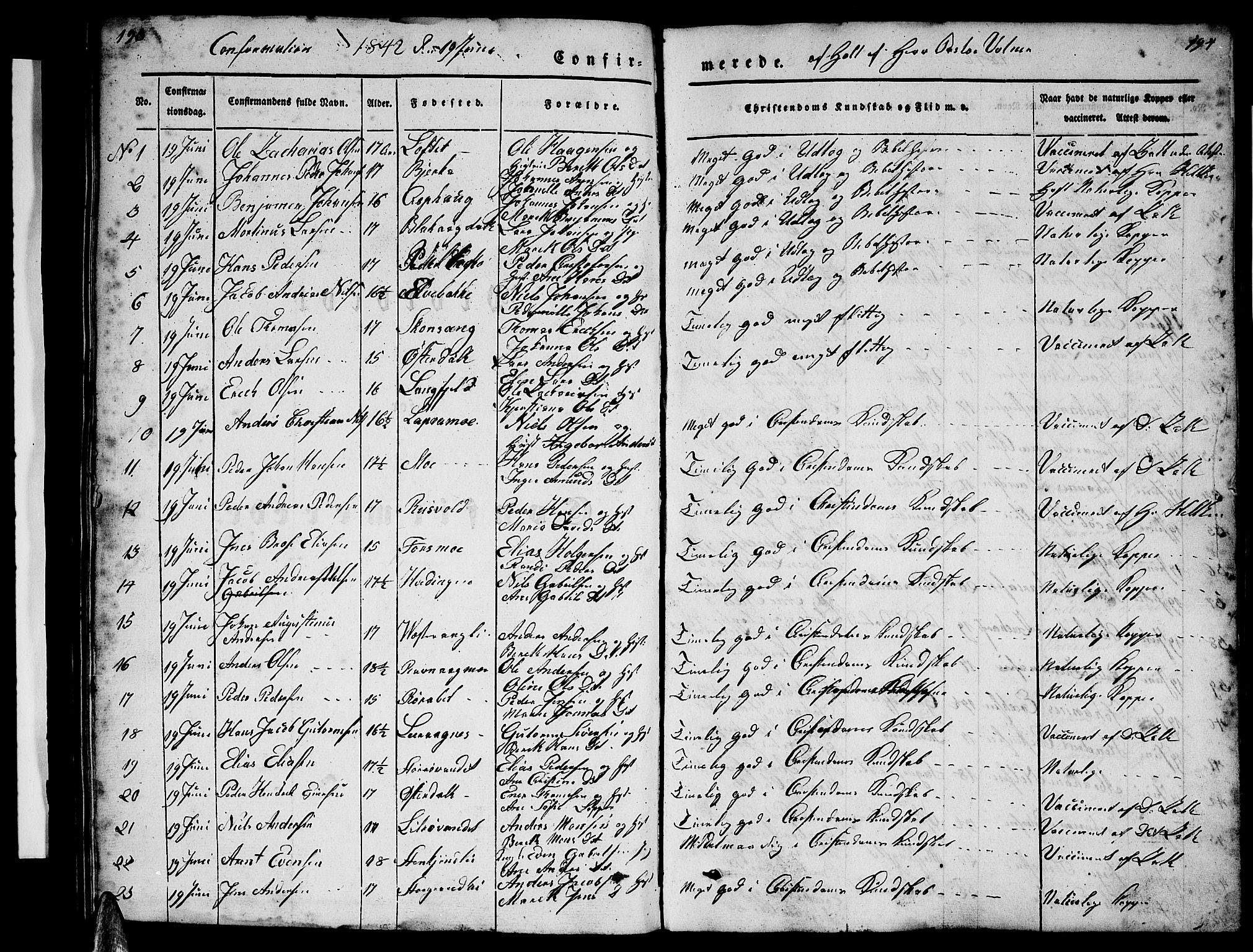 Ministerialprotokoller, klokkerbøker og fødselsregistre - Nordland, AV/SAT-A-1459/827/L0413: Klokkerbok nr. 827C02, 1842-1852, s. 191-192