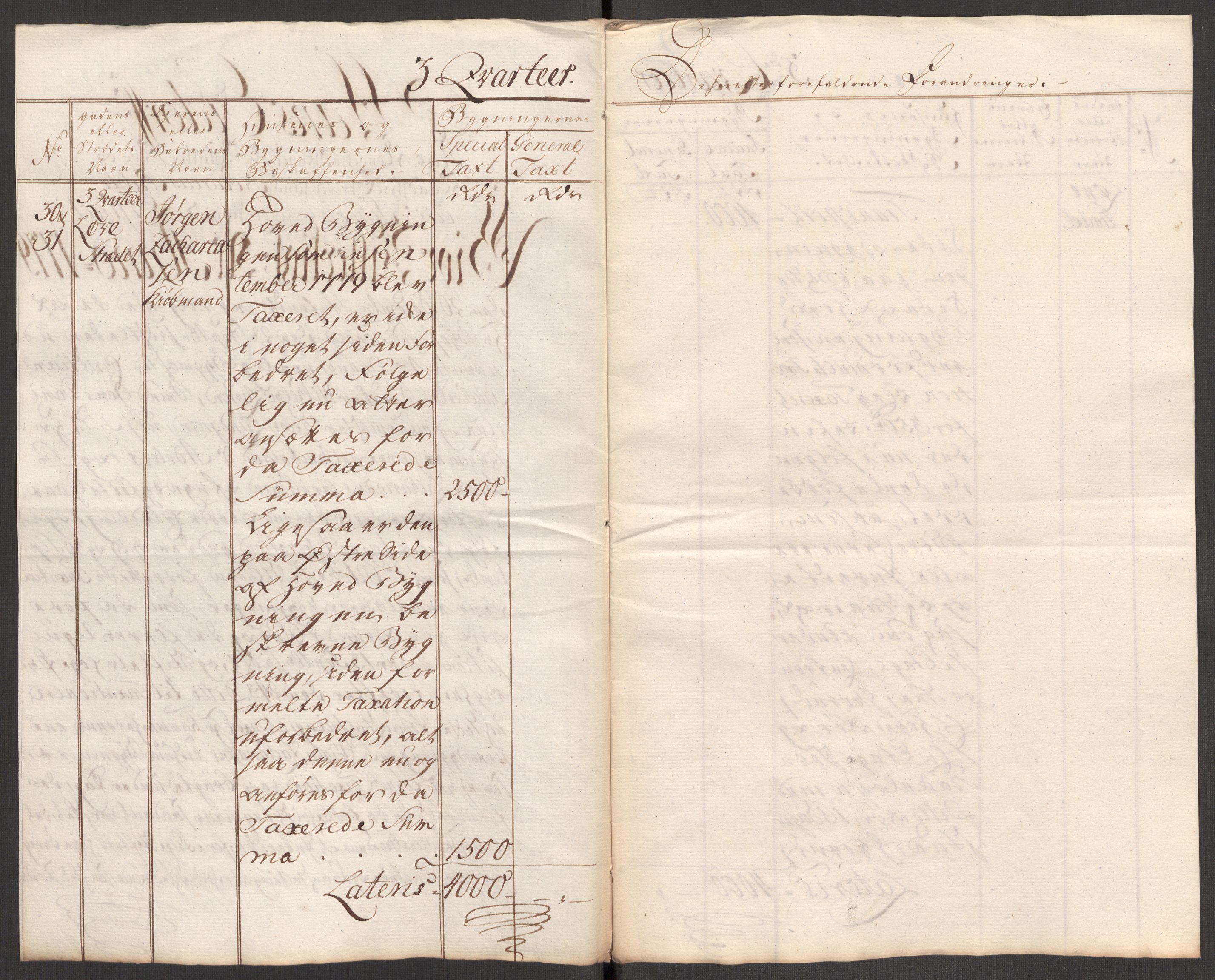 Kommersekollegiet, Brannforsikringskontoret 1767-1814, AV/RA-EA-5458/F/Fa/L0044b/0001: Skien / Branntakstprotokoll, Gårdene no 30 og 31 og 68, 1779