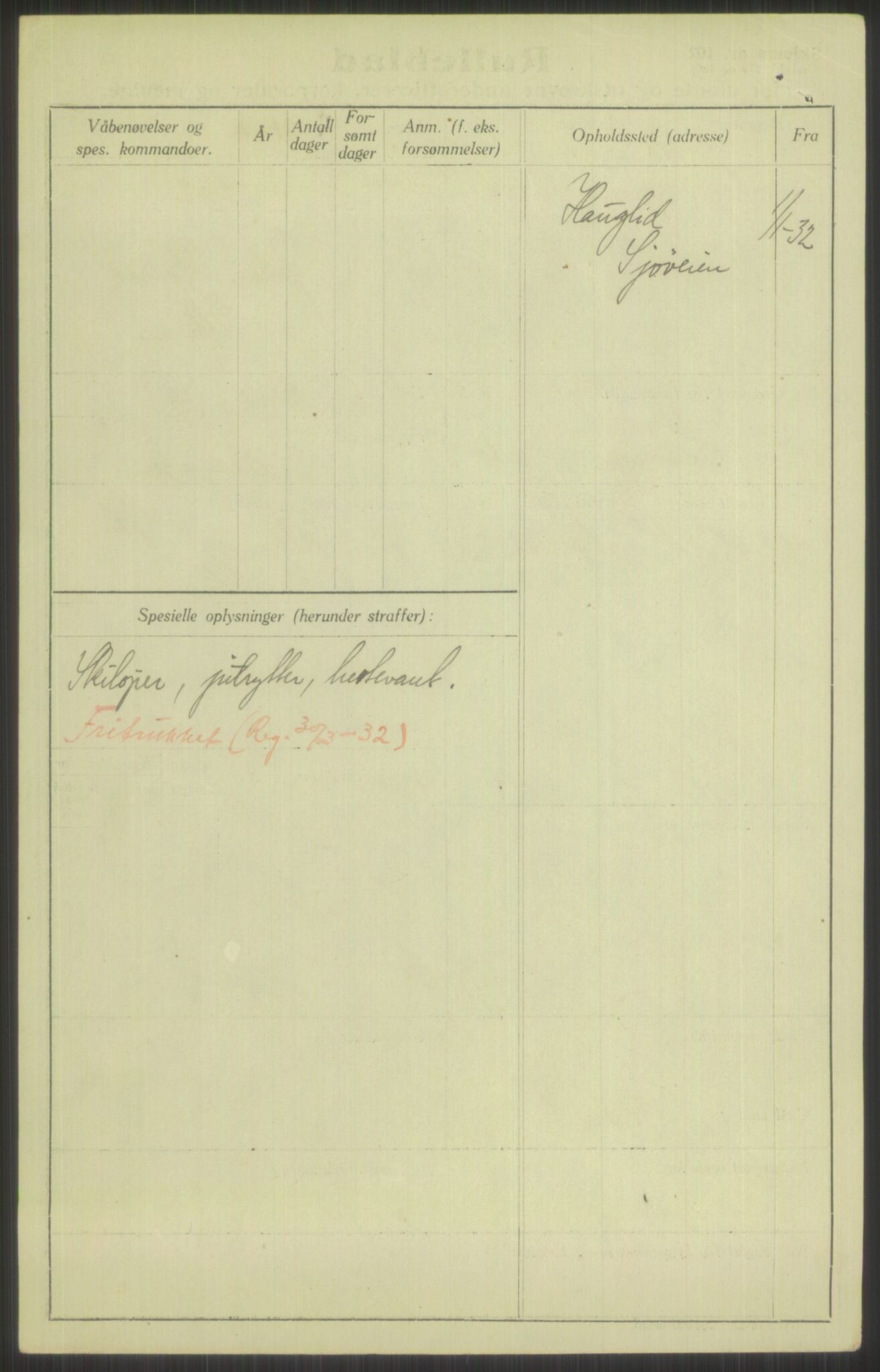 Forsvaret, Troms infanteriregiment nr. 16, AV/RA-RAFA-3146/P/Pa/L0016: Rulleblad for regimentets menige mannskaper, årsklasse 1932, 1932, s. 1270