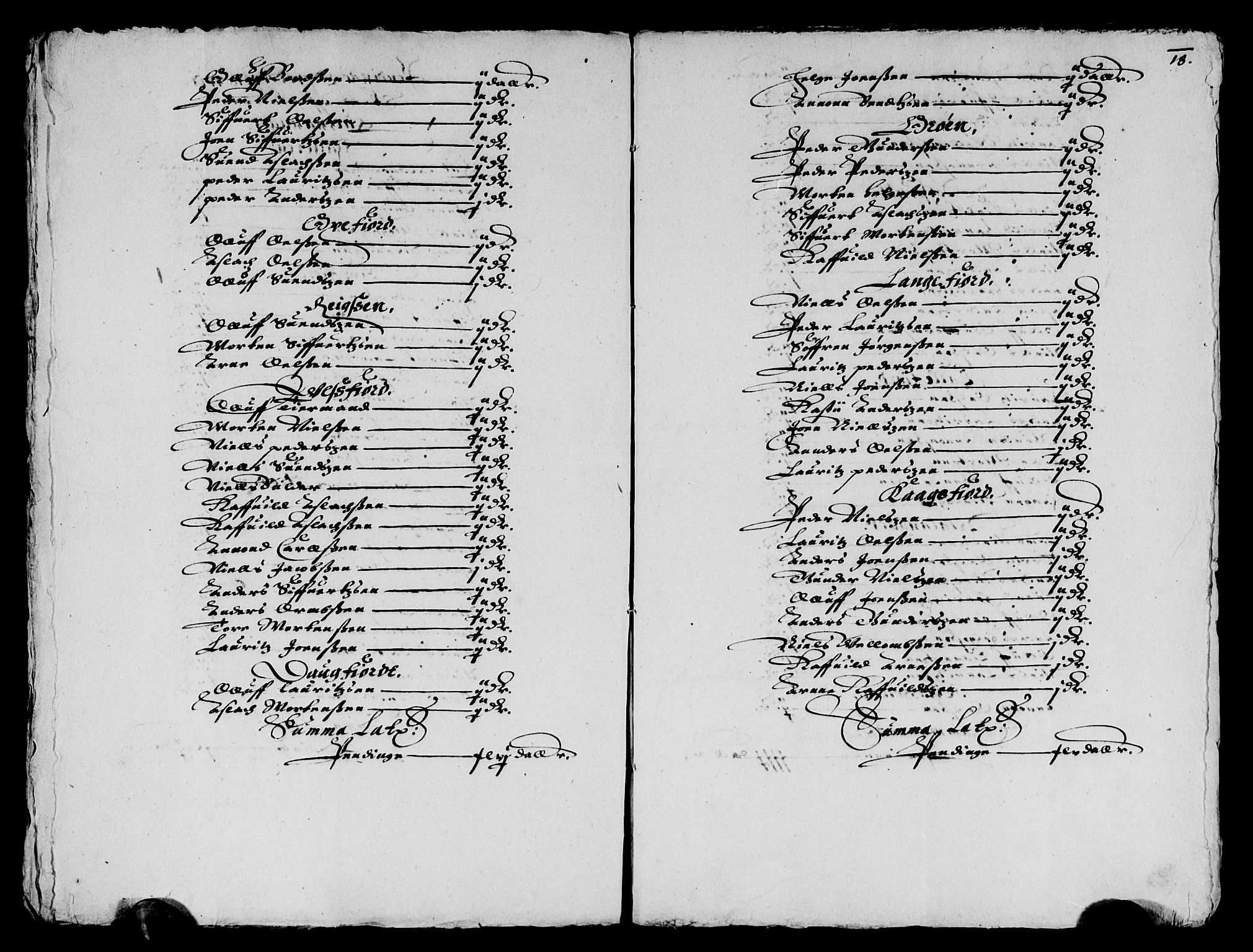 Rentekammeret inntil 1814, Reviderte regnskaper, Lensregnskaper, AV/RA-EA-5023/R/Rb/Rbz/L0013: Nordlandenes len, 1620-1623