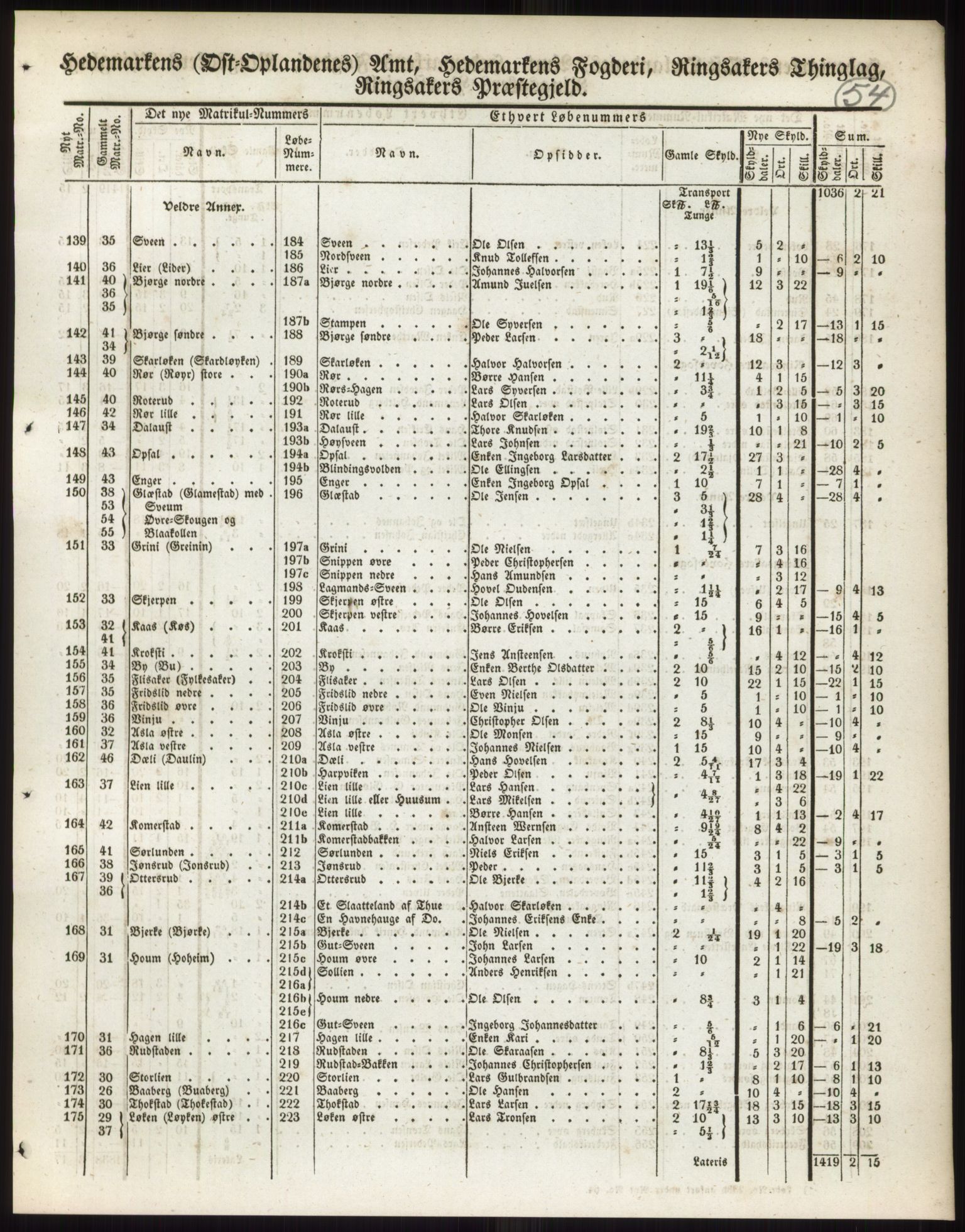 Andre publikasjoner, PUBL/PUBL-999/0002/0003: Bind 3 - Hedemarkens amt, 1838, s. 97