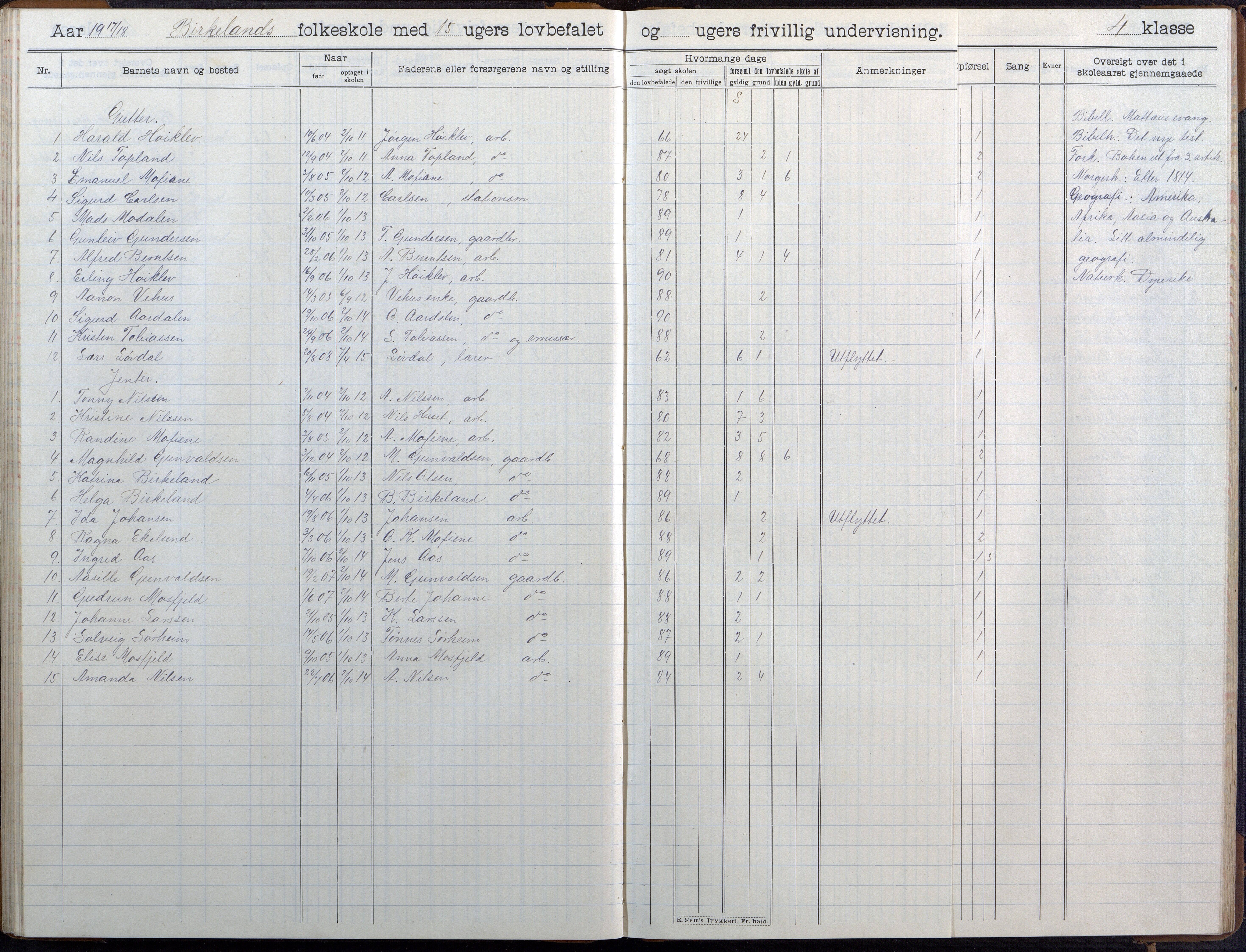 Birkenes kommune, Birkenes krets/Birkeland folkeskole frem til 1991, AAKS/KA0928-550a_91/F02/L0007: Skoleprotokoll, 1907-1931