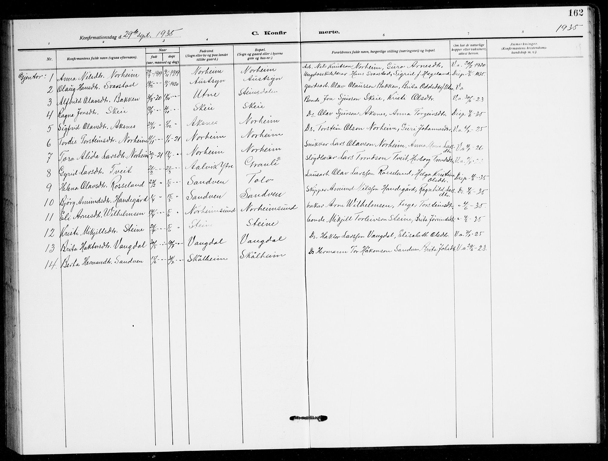 Kvam sokneprestembete, AV/SAB-A-76201/H/Hab: Klokkerbok nr. B 4, 1917-1945, s. 162