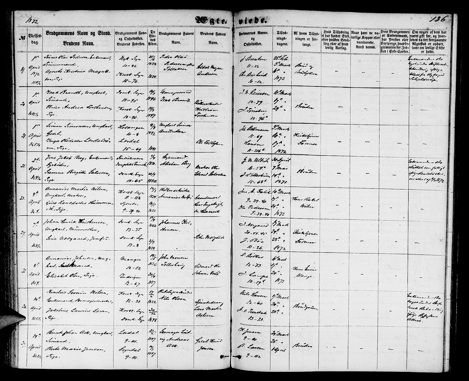 Domkirken sokneprestembete, AV/SAB-A-74801/H/Hab/L0030: Klokkerbok nr. D 2, 1857-1876, s. 136