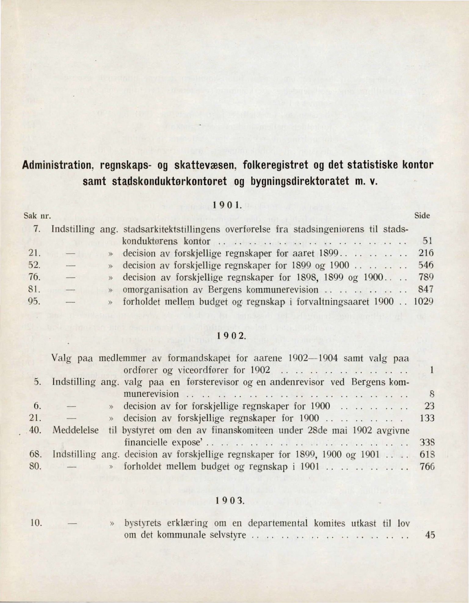 Bergen kommune. Formannskapet, BBA/A-0003/Ac/L0002: Generalregister til Bergens Kommuneforhandlinger, 1901-1921