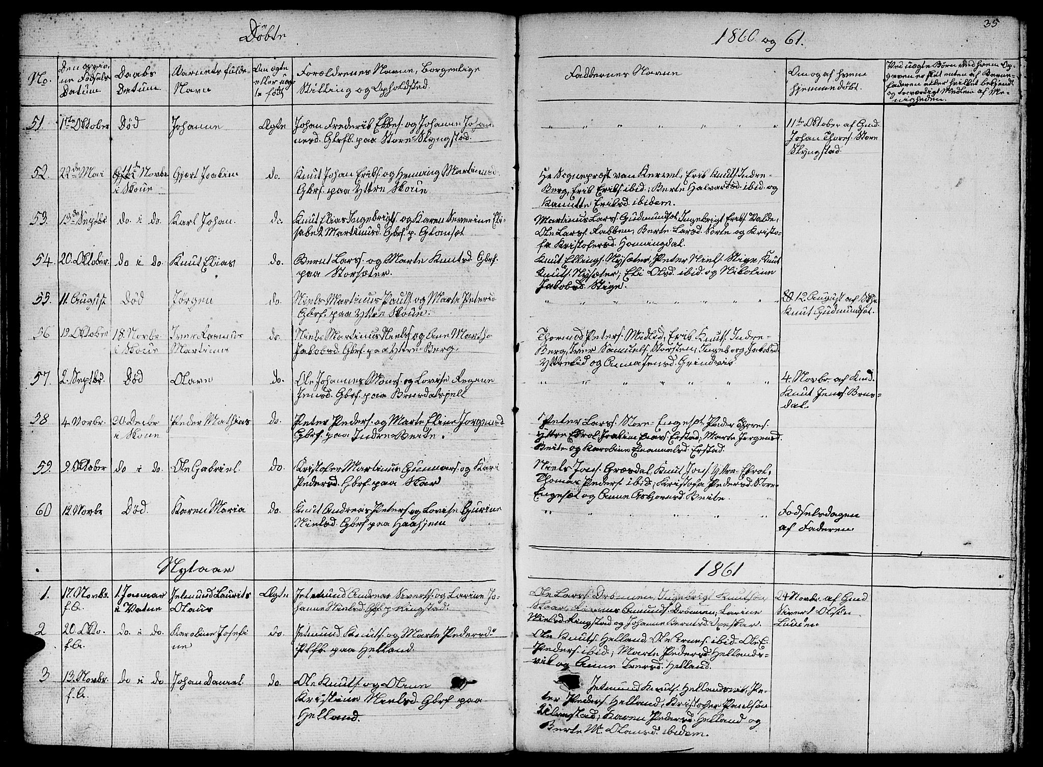 Ministerialprotokoller, klokkerbøker og fødselsregistre - Møre og Romsdal, SAT/A-1454/524/L0363: Klokkerbok nr. 524C04, 1855-1864, s. 35