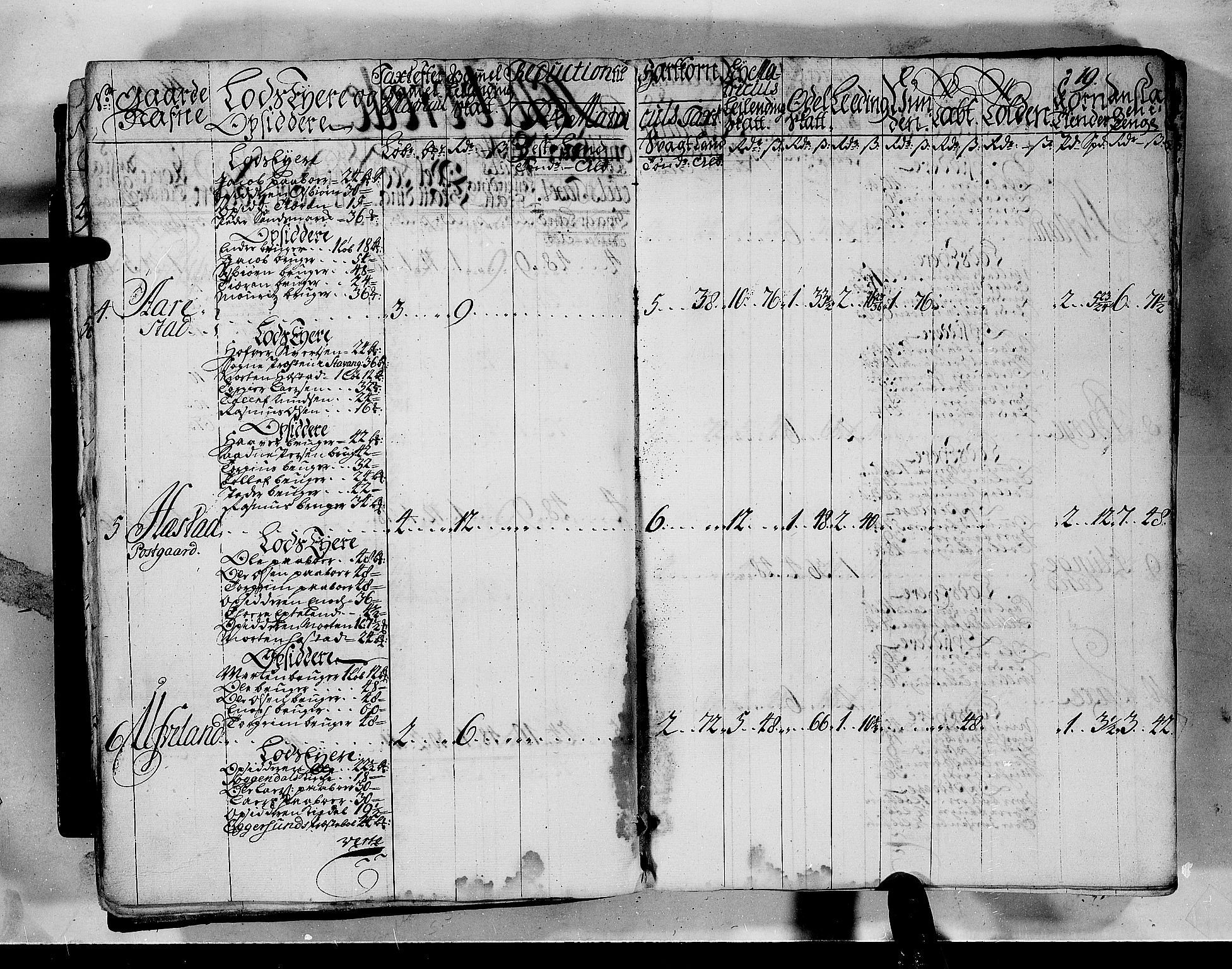 Rentekammeret inntil 1814, Realistisk ordnet avdeling, AV/RA-EA-4070/N/Nb/Nbf/L0132: Jæren og Dalane matrikkelprotokoll, 1723, s. 19