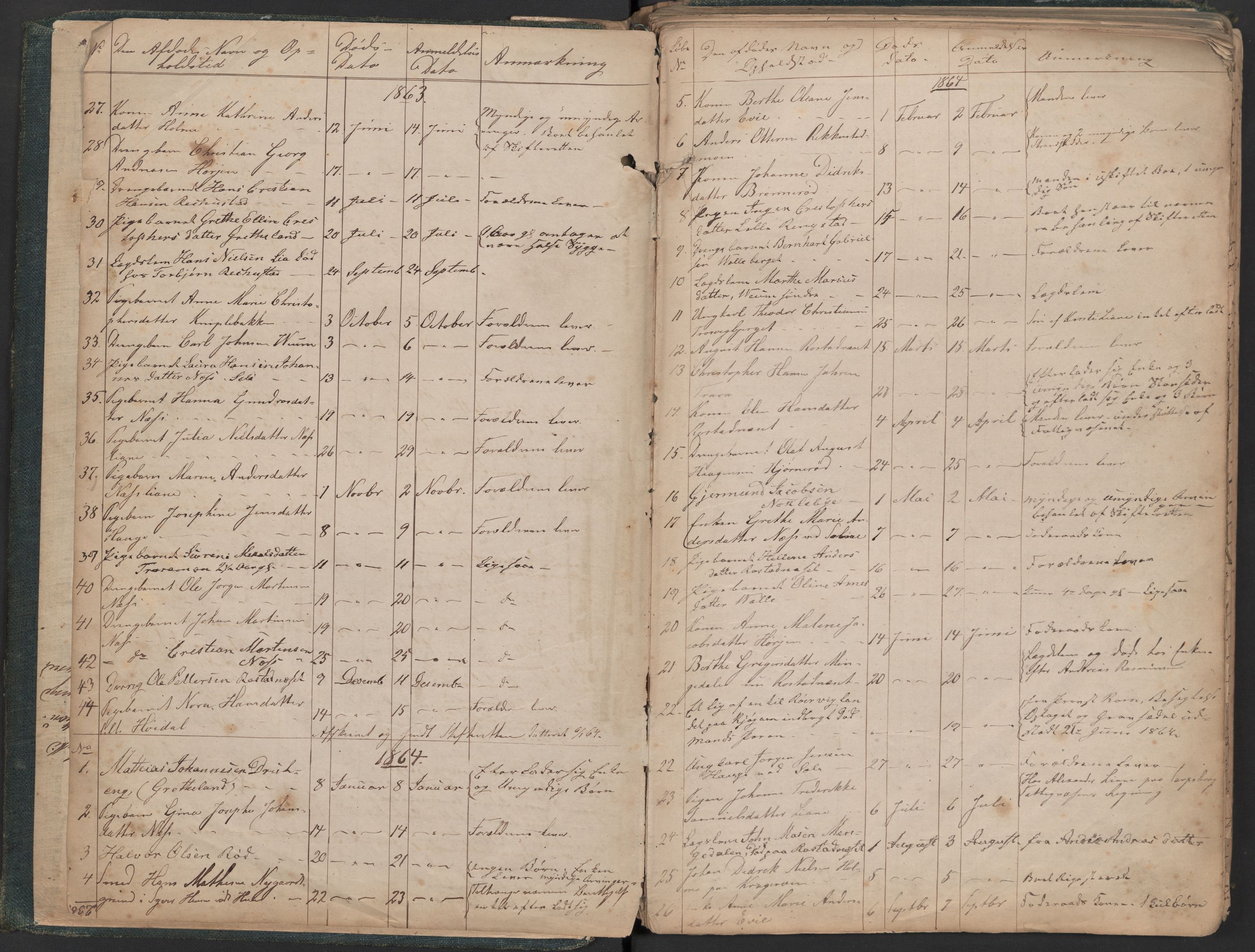 Glemmen lensmannskontor, AV/SAO-A-10123/H/Ha/Hab/L0002: Registreringsprotokoll, 1862-1880