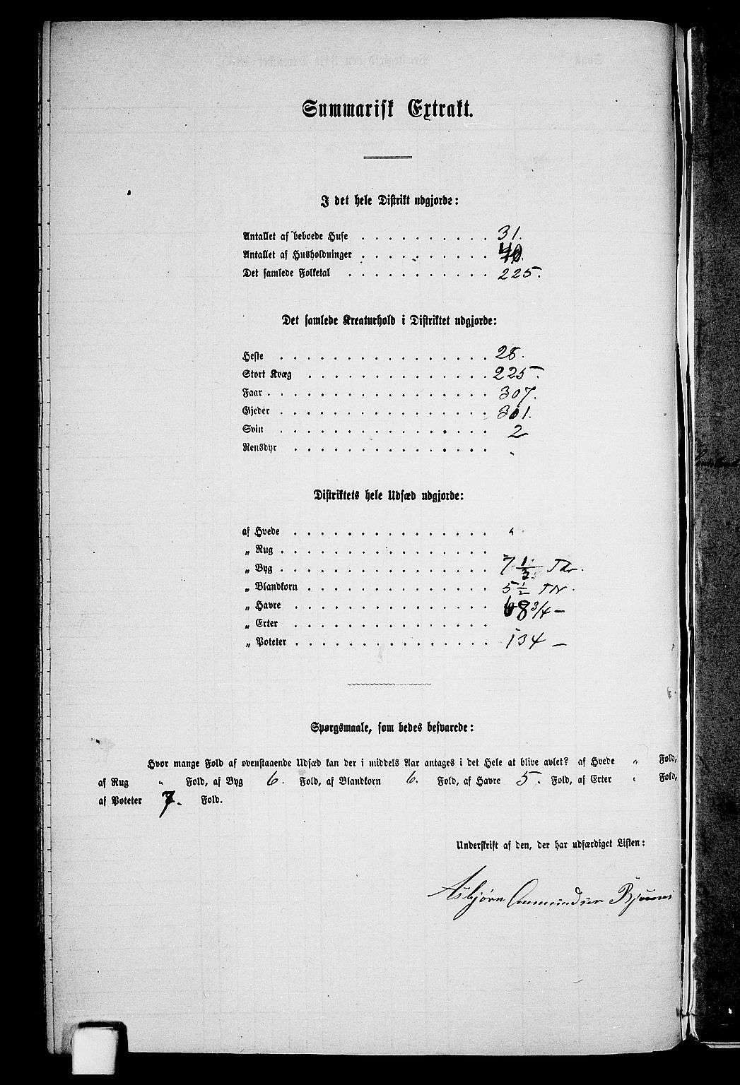 RA, Folketelling 1865 for 1046P Sirdal prestegjeld, 1865, s. 73