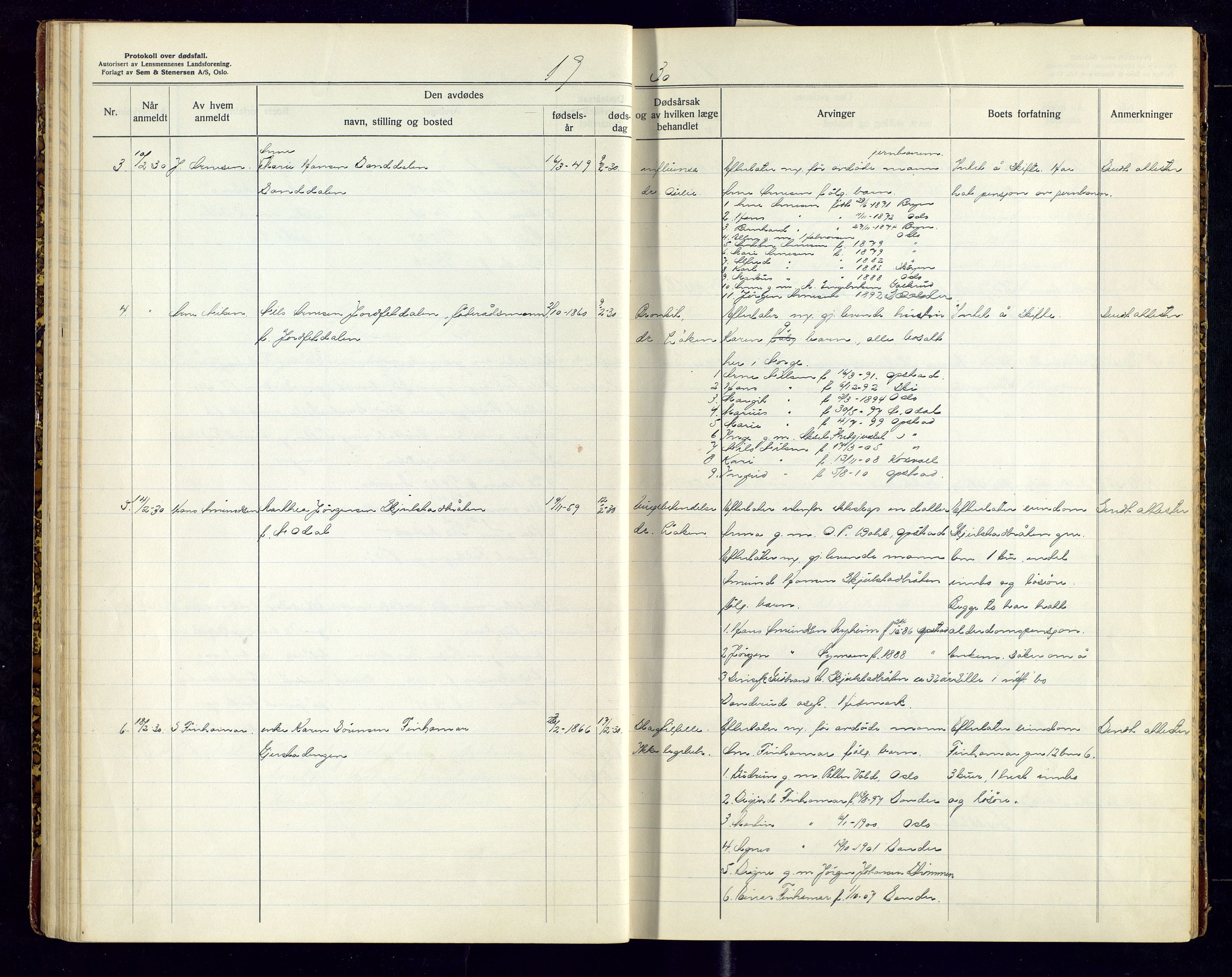 Sør-Odal lensmannskontor, AV/SAH-LHS-022/H/Hb/L0002/0004: Protokoller over anmeldte dødsfall / Protokoll over anmeldte dødsfall, 1928-1933