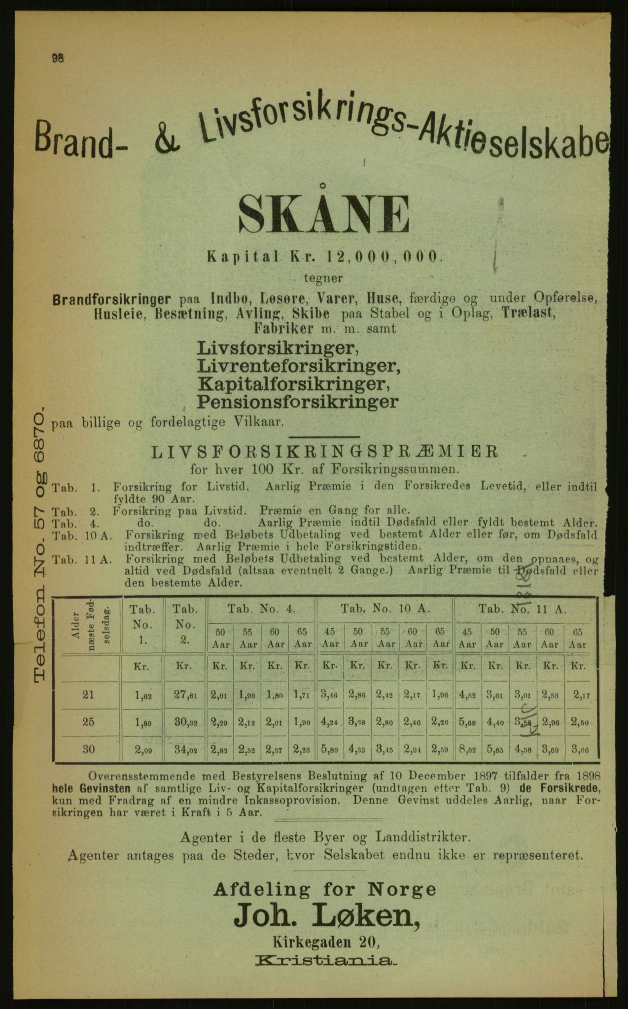 Kristiania/Oslo adressebok, PUBL/-, 1899, s. 98