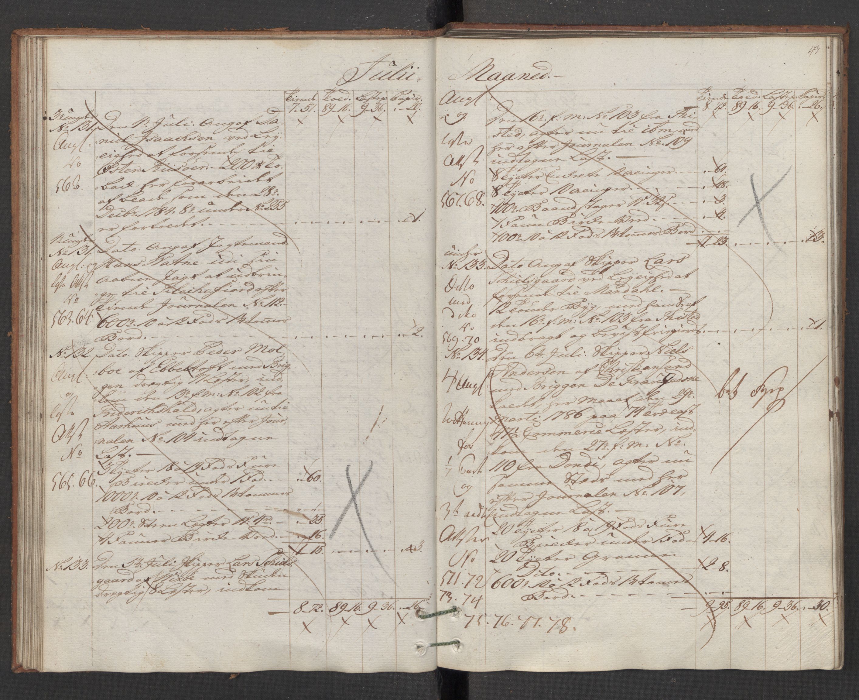 Generaltollkammeret, tollregnskaper, AV/RA-EA-5490/R16/L0103/0002: Tollregnskaper Kristiansand / Utgående hovedtollbok, 1786, s. 42b-43a