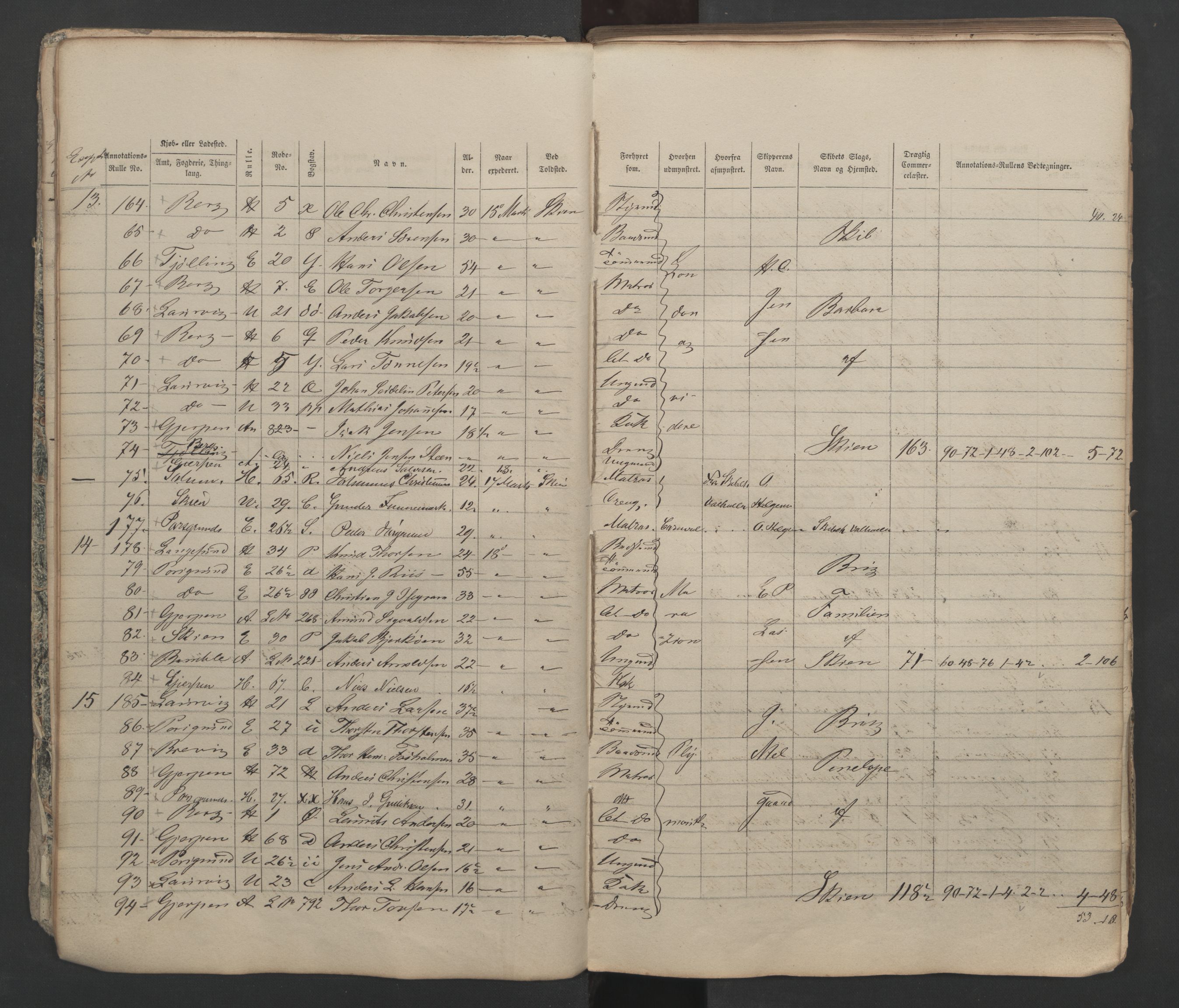 Skien innrulleringskontor, AV/SAKO-A-832/H/Ha/L0001: Mønstringsjournal, 1856-1861, s. 9