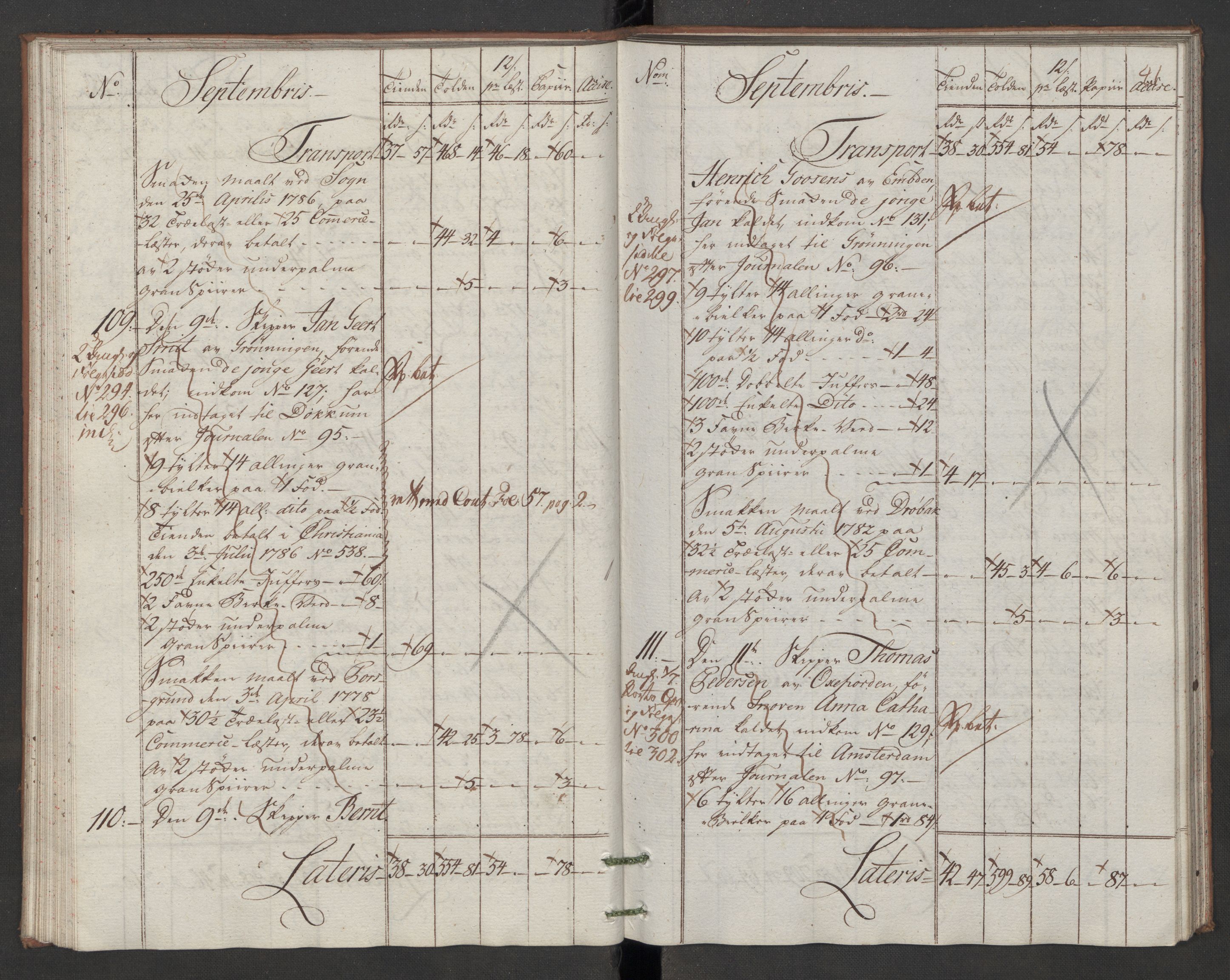 Generaltollkammeret, tollregnskaper, AV/RA-EA-5490/R07/L0046/0002: Tollregnskaper Sand / Utgående hovedtollbok, 1786, s. 40b-41a
