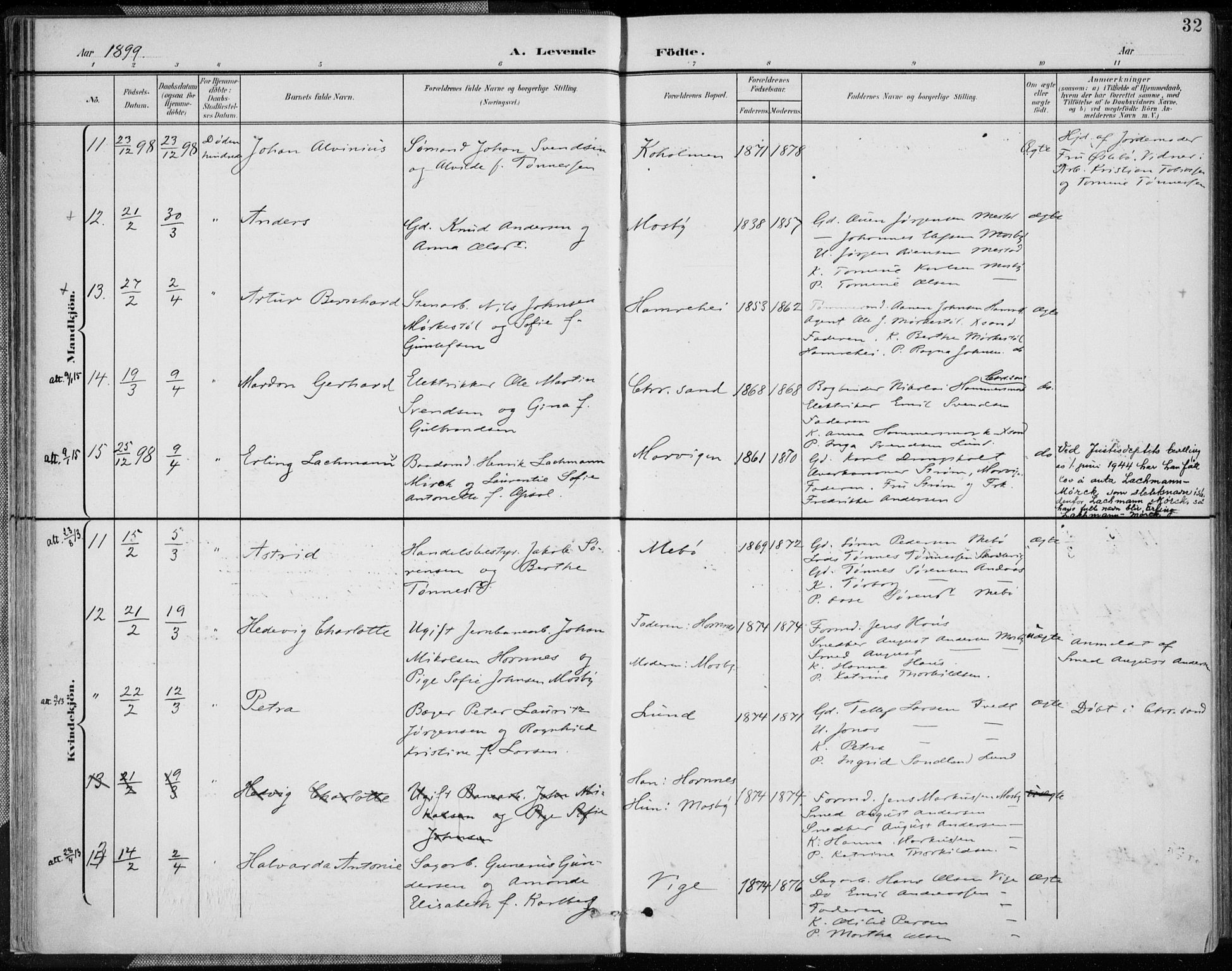 Oddernes sokneprestkontor, AV/SAK-1111-0033/F/Fa/Faa/L0010: Ministerialbok nr. A 10, 1897-1911, s. 32