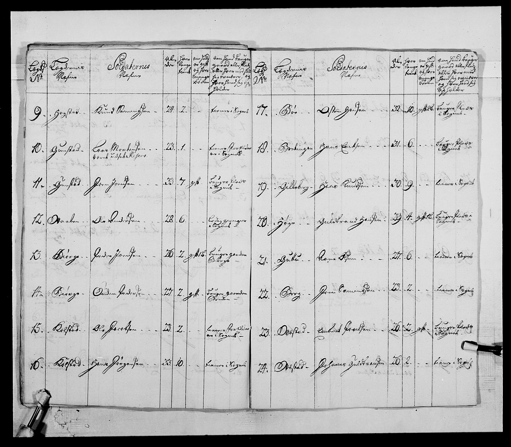 Kommanderende general (KG I) med Det norske krigsdirektorium, AV/RA-EA-5419/E/Ea/L0504: 1. Opplandske regiment, 1767, s. 28