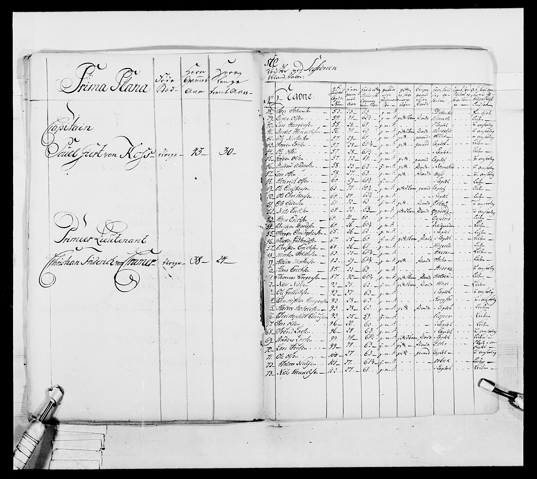Generalitets- og kommissariatskollegiet, Det kongelige norske kommissariatskollegium, AV/RA-EA-5420/E/Eh/L0044: 2. Akershusiske nasjonale infanteriregiment, 1779-1787, s. 118