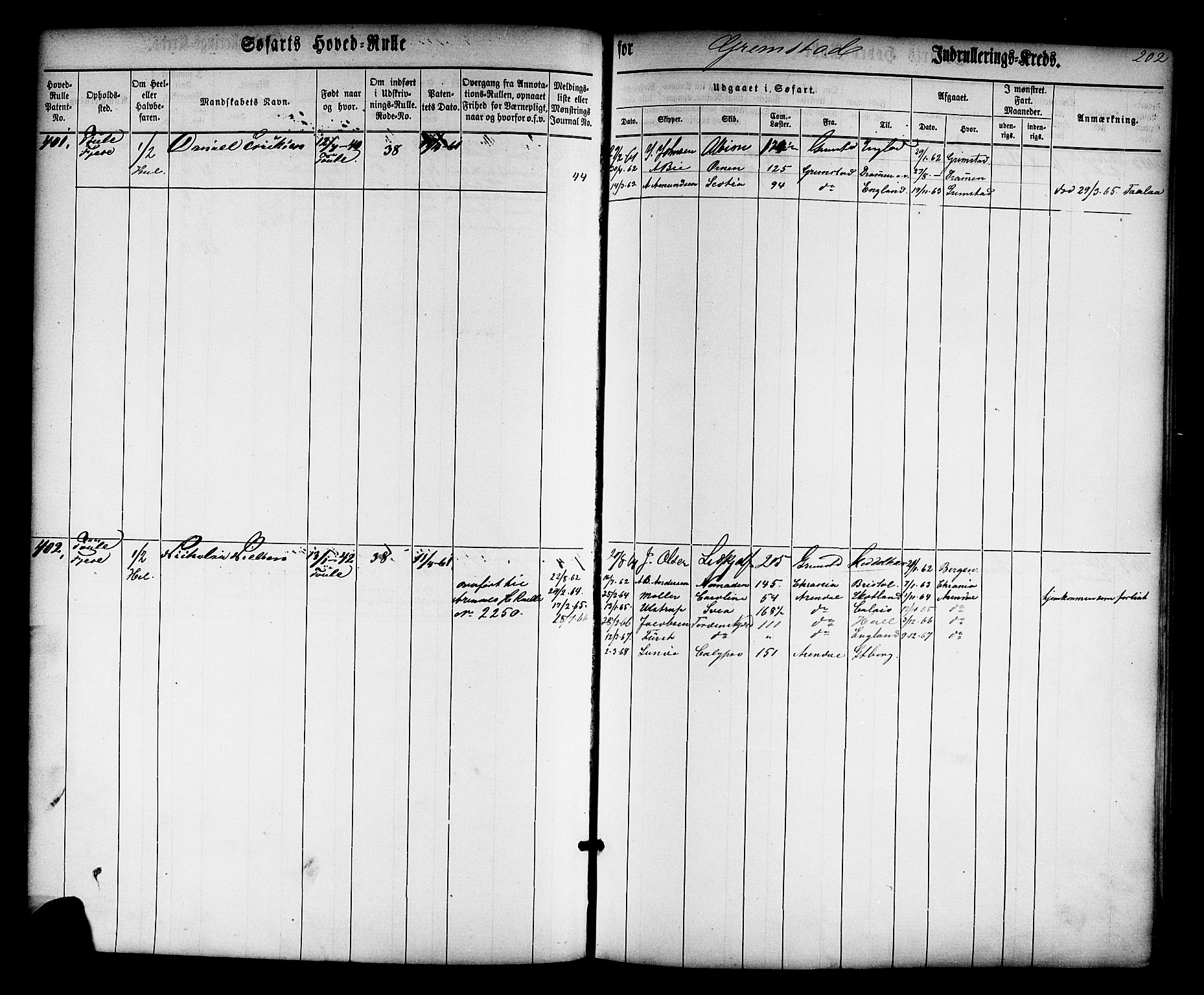 Grimstad mønstringskrets, AV/SAK-2031-0013/F/Fb/L0008: Hovedrulle nr 1-766, V-21, 1860-1869, s. 211