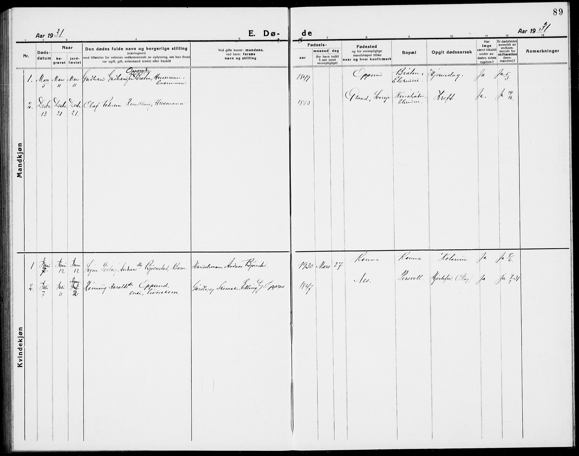 Ådal kirkebøker, AV/SAKO-A-248/G/Ga/L0005: Klokkerbok nr. I 5, 1921-1938, s. 89