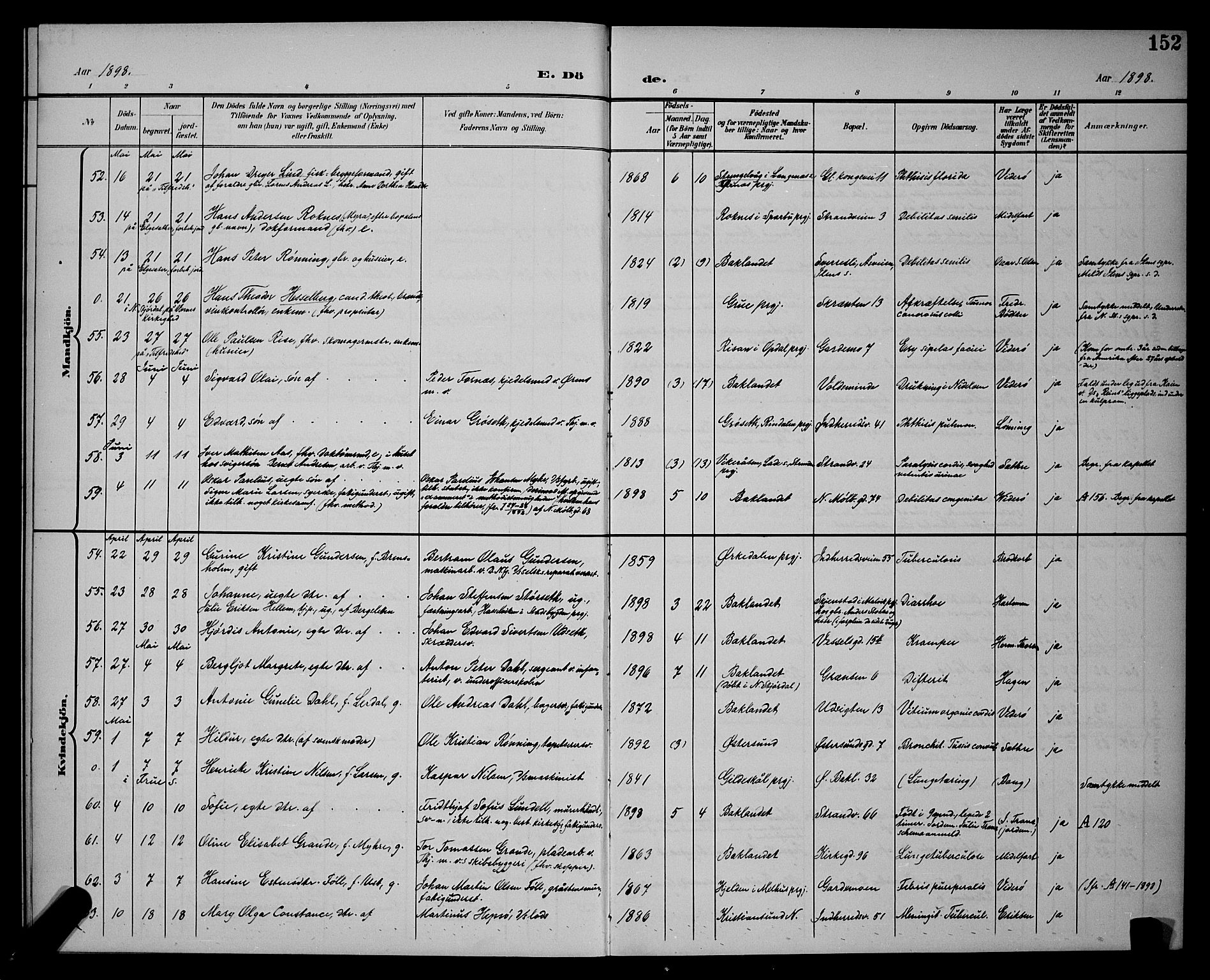 Ministerialprotokoller, klokkerbøker og fødselsregistre - Sør-Trøndelag, SAT/A-1456/604/L0226: Klokkerbok nr. 604C09, 1897-1900, s. 152