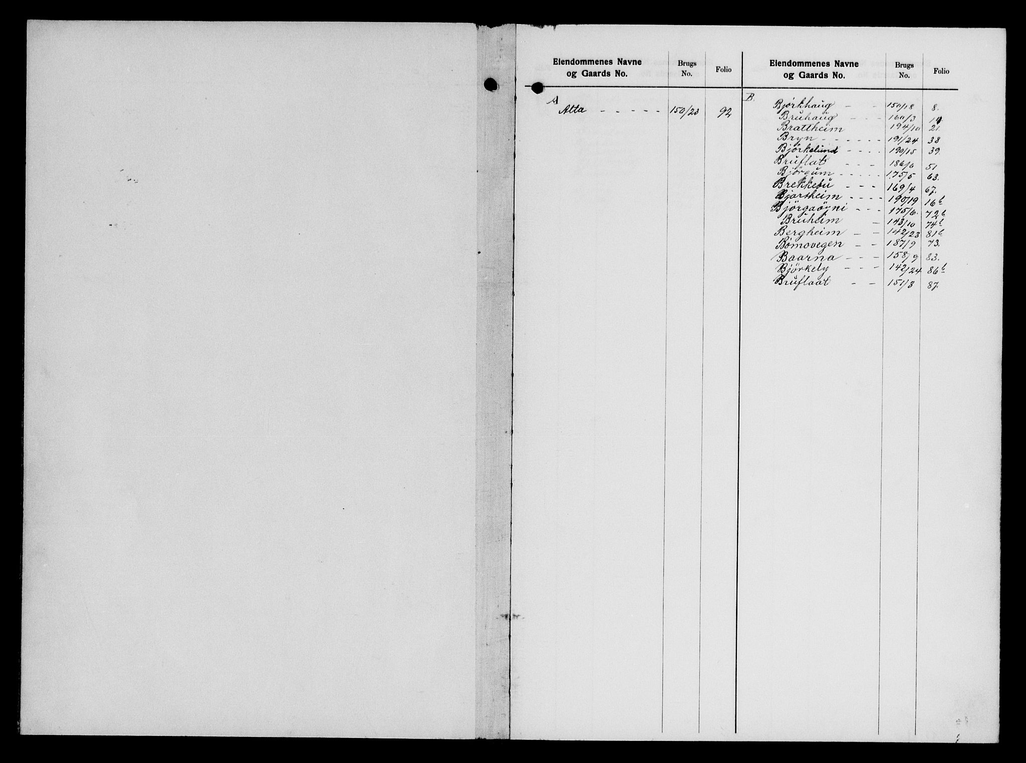 Hardanger og Voss sorenskriveri, SAB/A-2501/2/2A/2Aa/L0036: Panteregister nr. II.A.a.36, 1800-1935