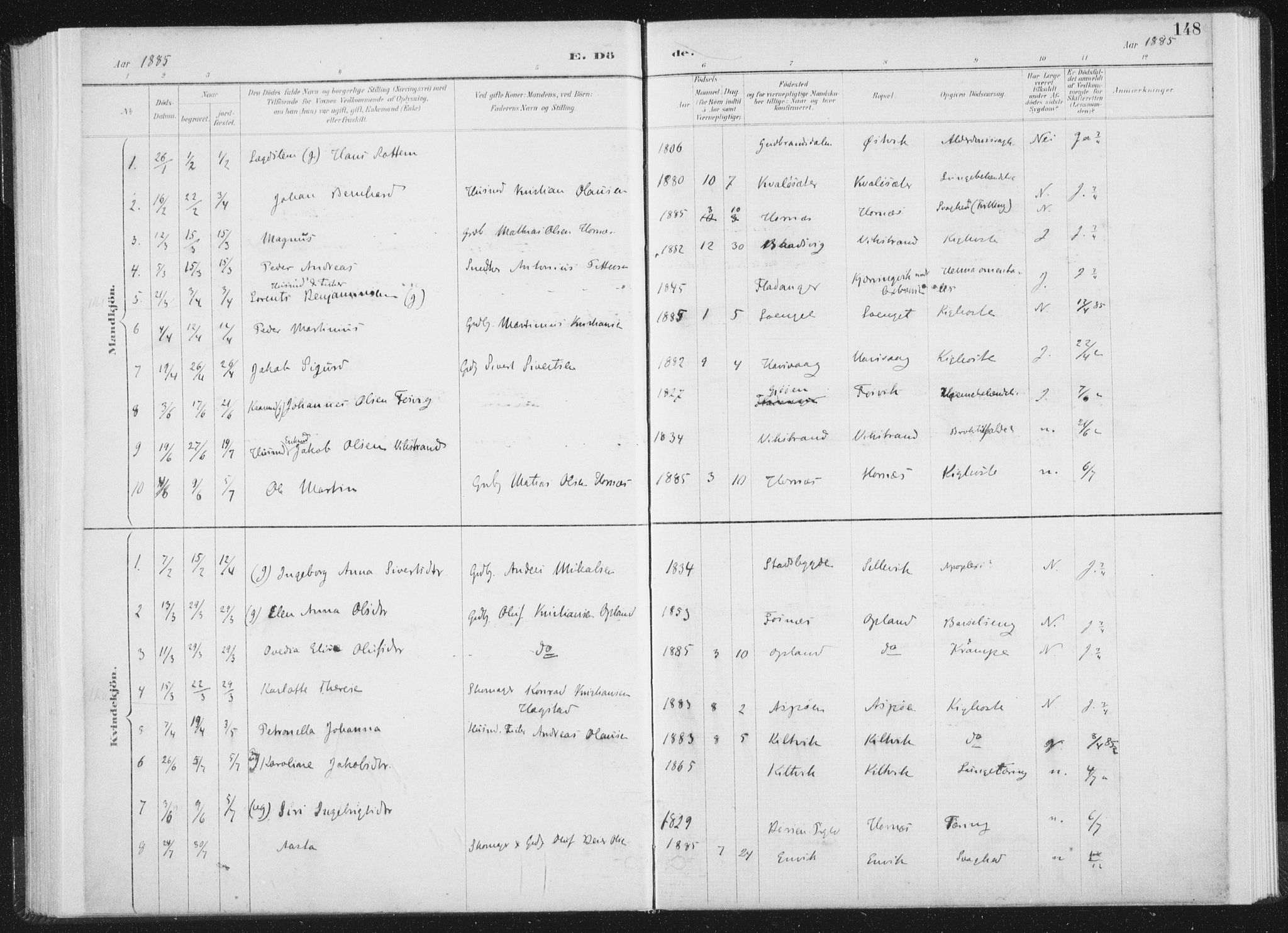 Ministerialprotokoller, klokkerbøker og fødselsregistre - Nord-Trøndelag, SAT/A-1458/771/L0597: Ministerialbok nr. 771A04, 1885-1910, s. 148