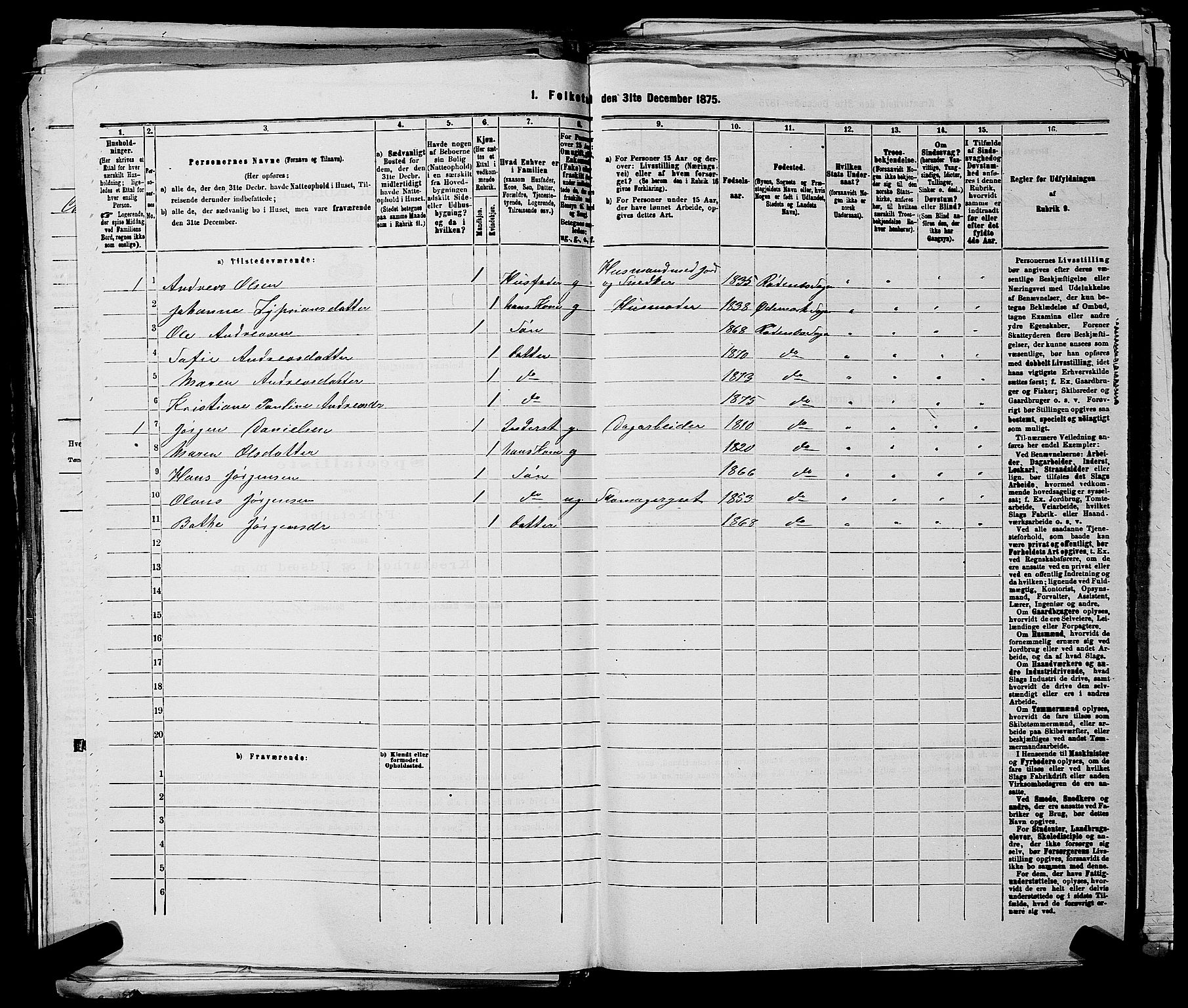 RA, Folketelling 1875 for 0120P Rødenes prestegjeld, 1875, s. 642