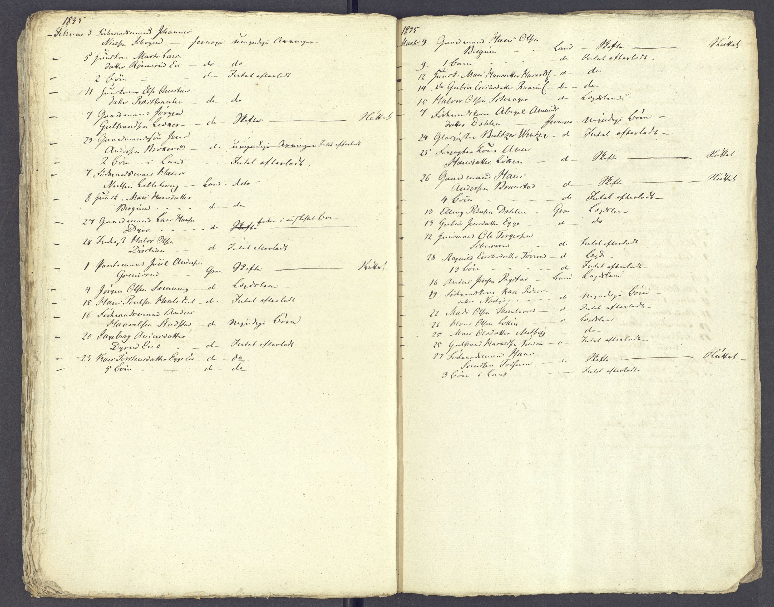 Hadeland og Land tingrett, AV/SAH-TING-010/J/Jg/L0001: Dødsfallsprotokoll, 1828-1835