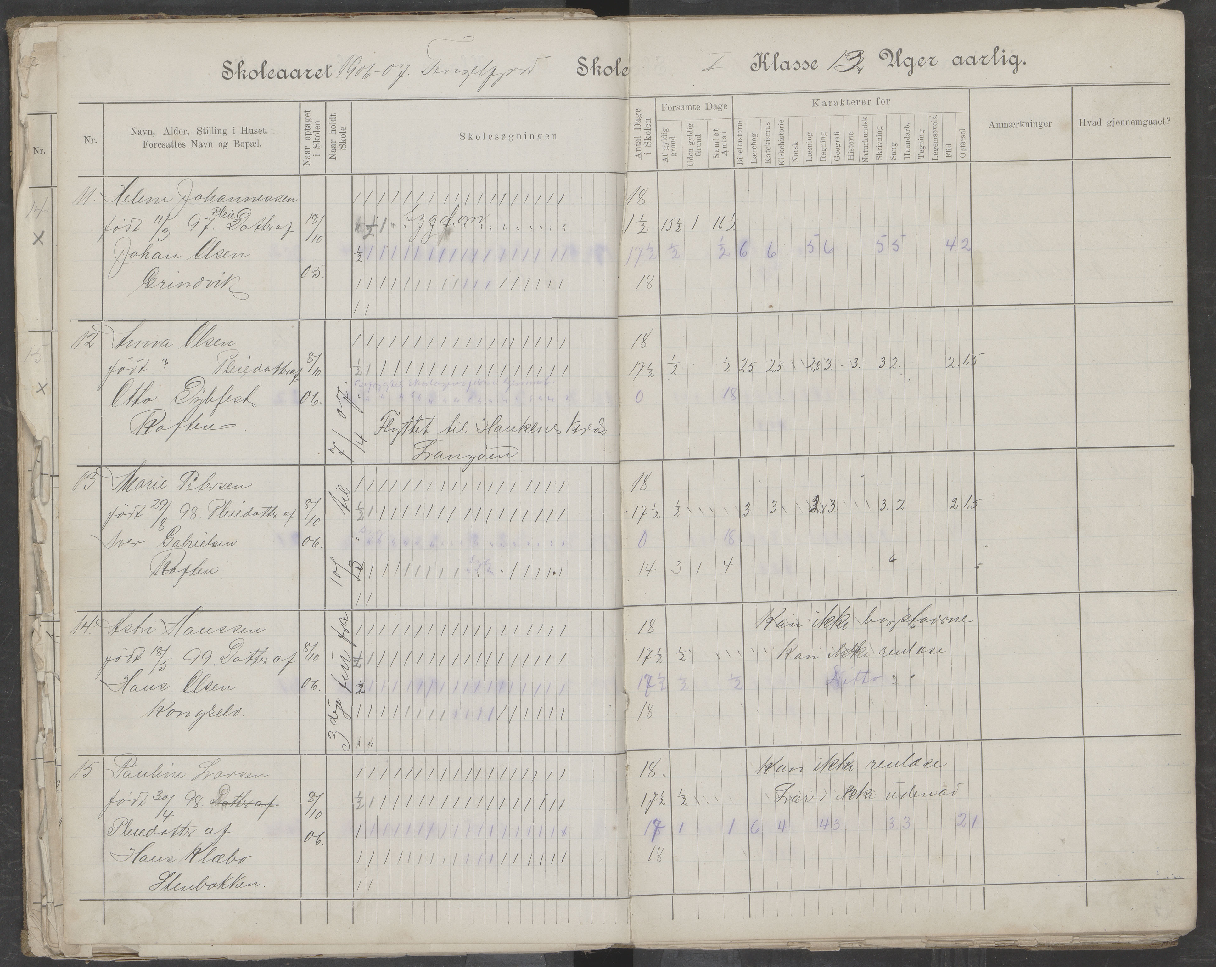 Hadsel kommune. Tengelfjord skolekrets, AIN/K-18660.510.04/G/L0001: Skoleprotokoll for Tengelfjord skole, 1899-1908