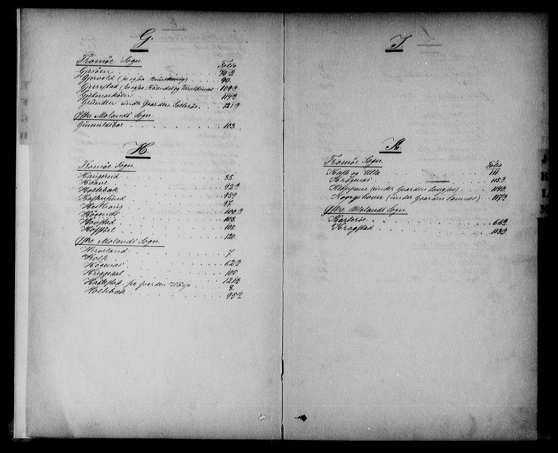 Nedenes sorenskriveri, AV/SAK-1221-0006/G/Ga/Gaa/L0020: Panteregister nr. 19, 1710-1800, s. -3