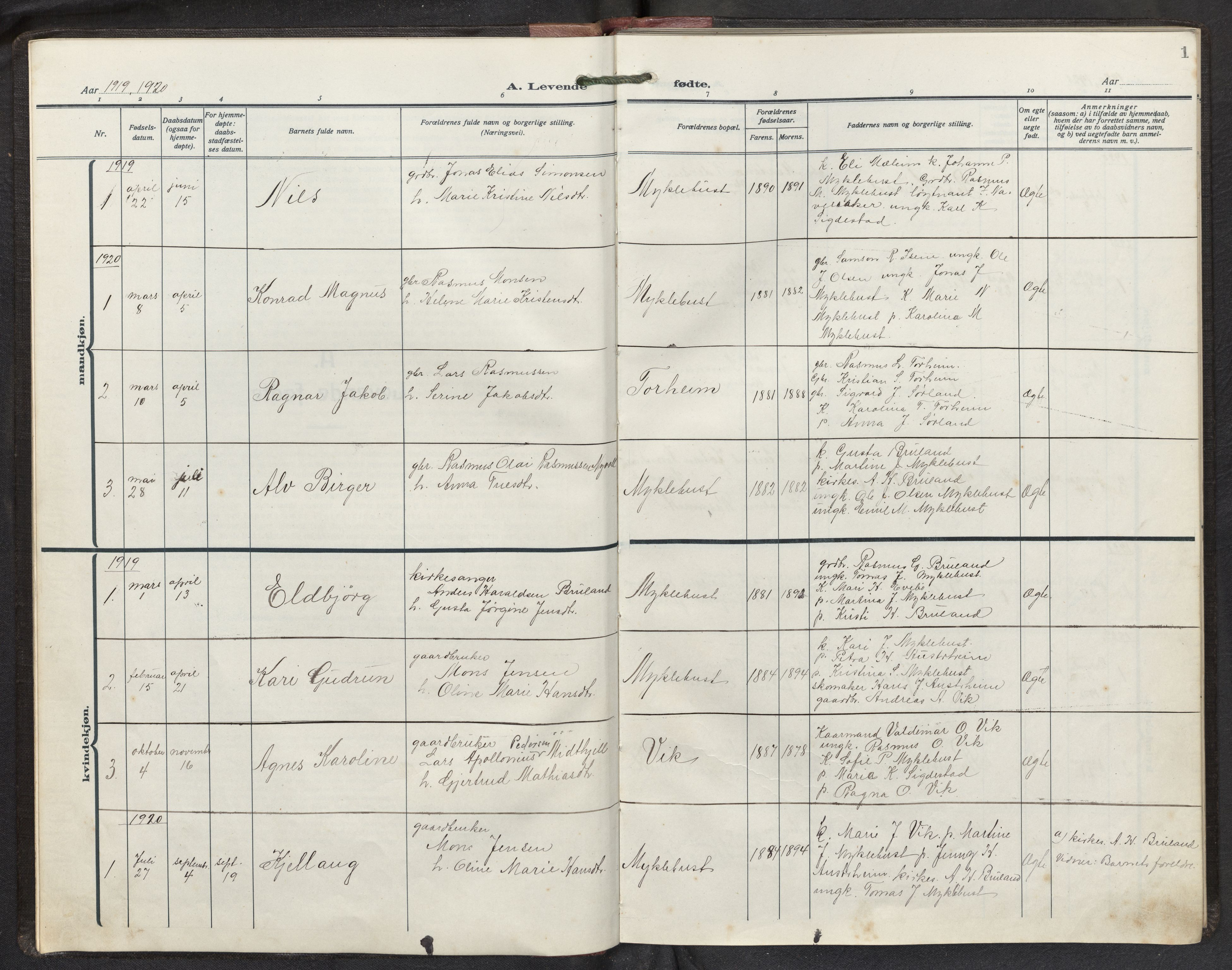 Davik sokneprestembete, AV/SAB-A-79701/H/Hab/Habd/L0003: Klokkerbok nr. D 3, 1917-1953, s. 0b-1a