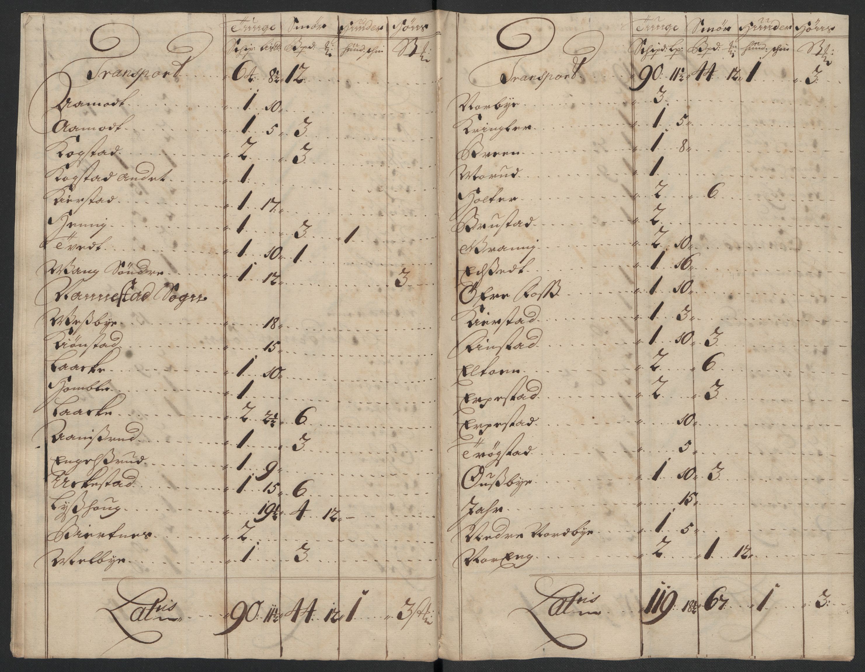 Rentekammeret inntil 1814, Reviderte regnskaper, Fogderegnskap, AV/RA-EA-4092/R12/L0718: Fogderegnskap Øvre Romerike, 1706-1707, s. 402