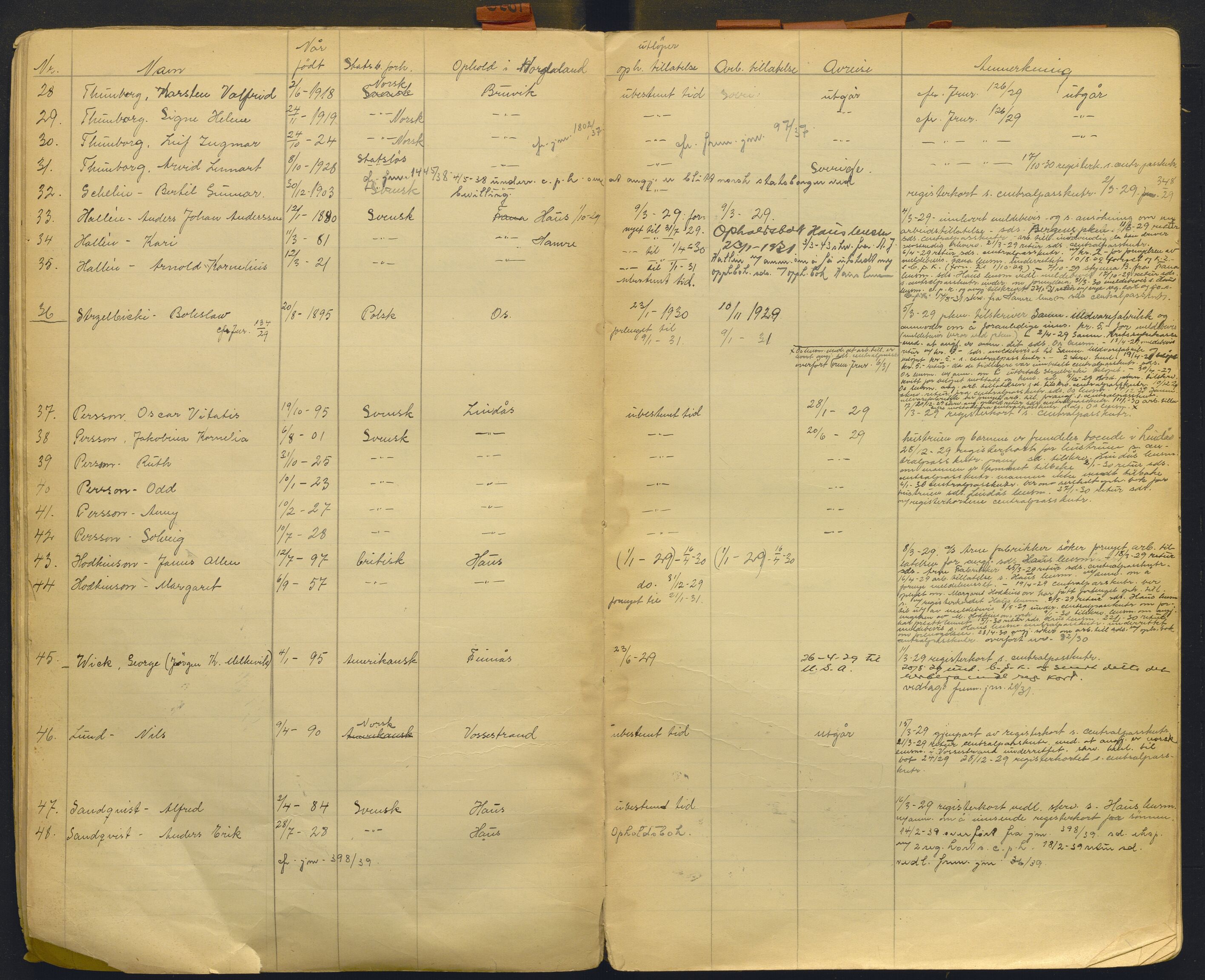 Hordaland politidistrikt, AV/SAB-A-64101/K/Ka/L0001: Brevjournal for framandvesenet (1921-1926) og framandsakjournal med register (1929-1937), 1921-1937