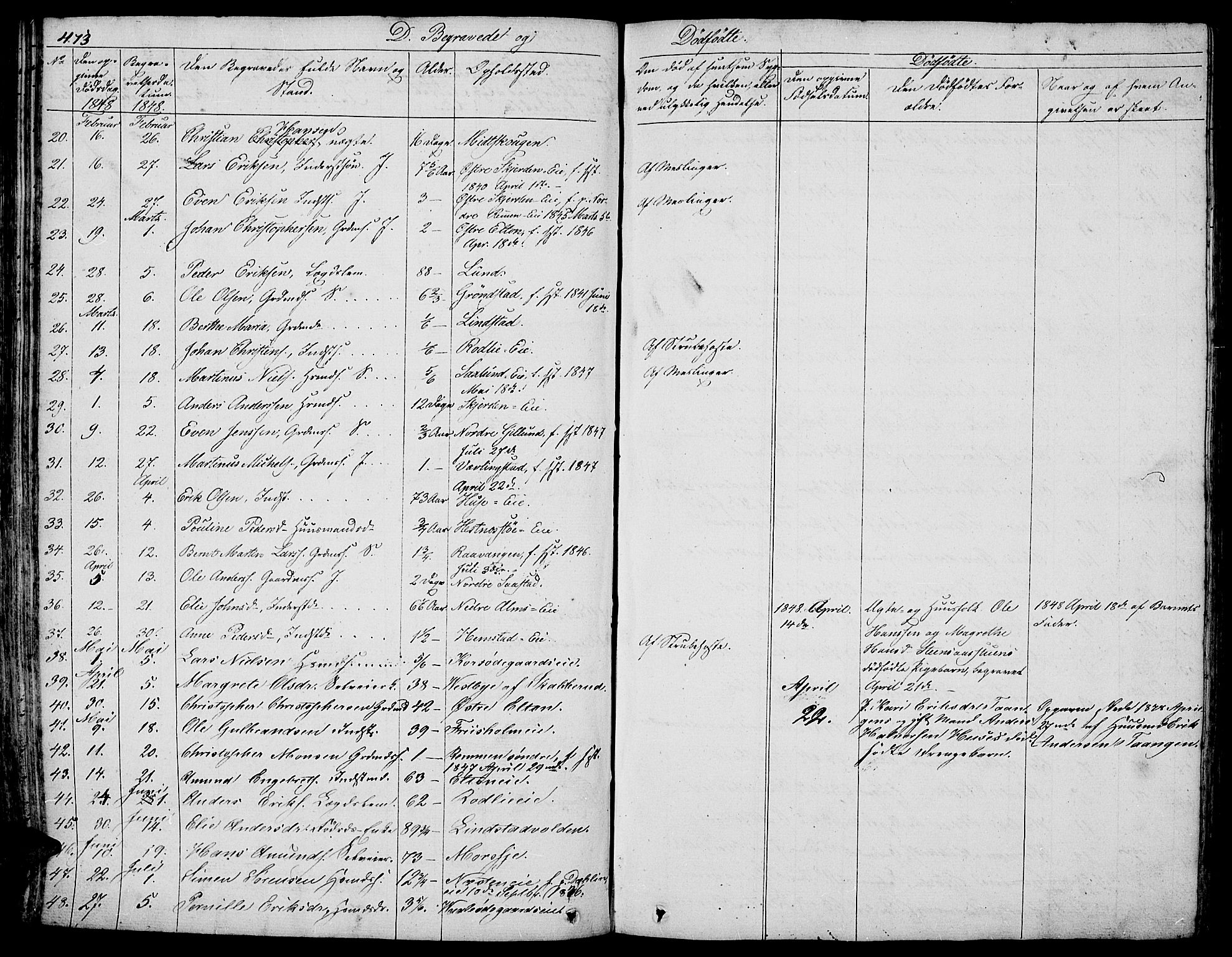 Stange prestekontor, AV/SAH-PREST-002/L/L0003: Klokkerbok nr. 3, 1840-1864, s. 413