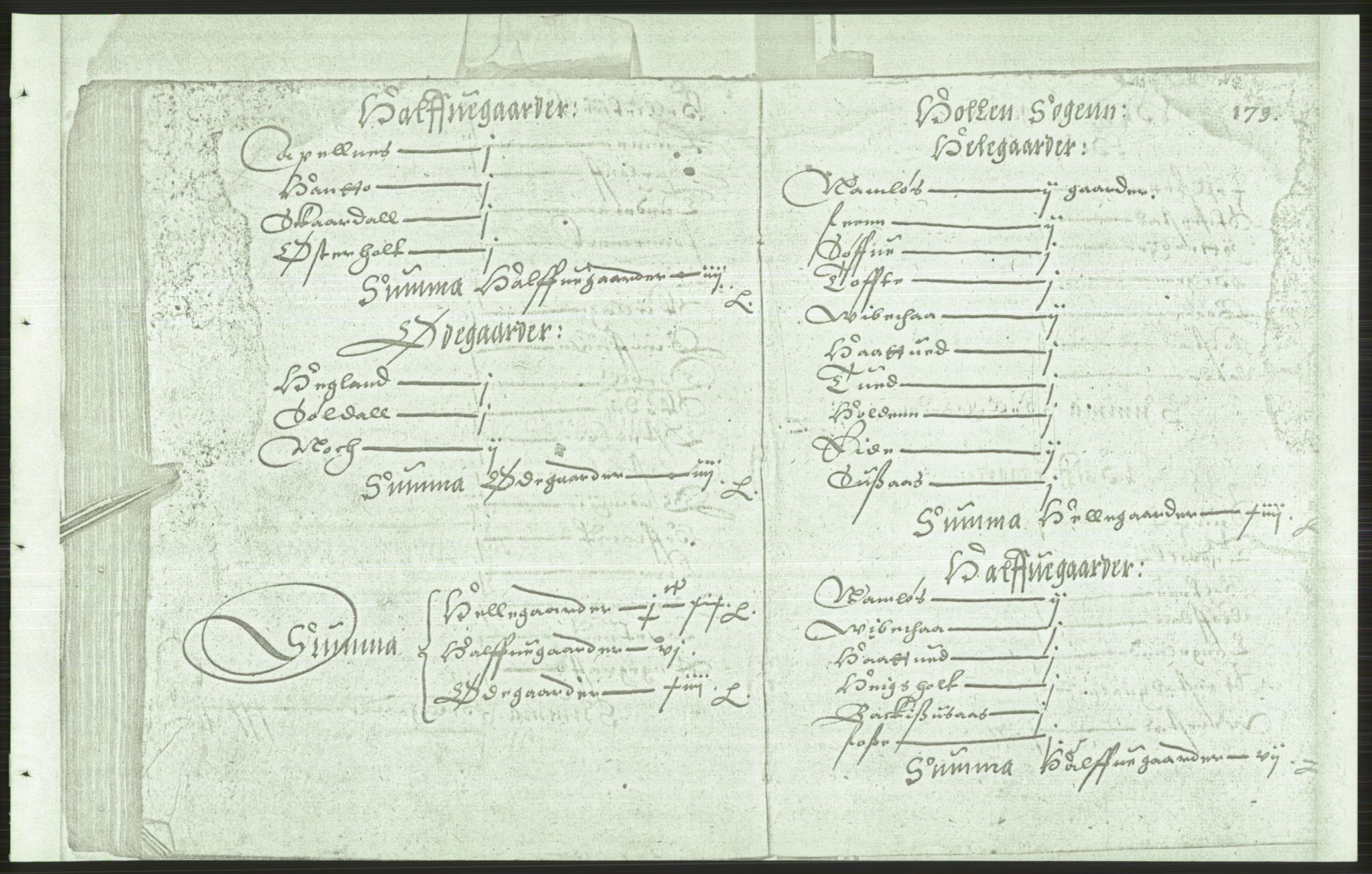 Manuskriptsamlingen, RA/EA-3667/F/L0175b: Kopi av Universitetsbiblioteket, manuskript kvarto nr. 503, Manntall på fulle og halve og ødegårder uti Oslo og Hamar stift anno 1602, II Tønsberg, Brunla, Numedal, Nedre Telemark, 1602, s. 178b-179a