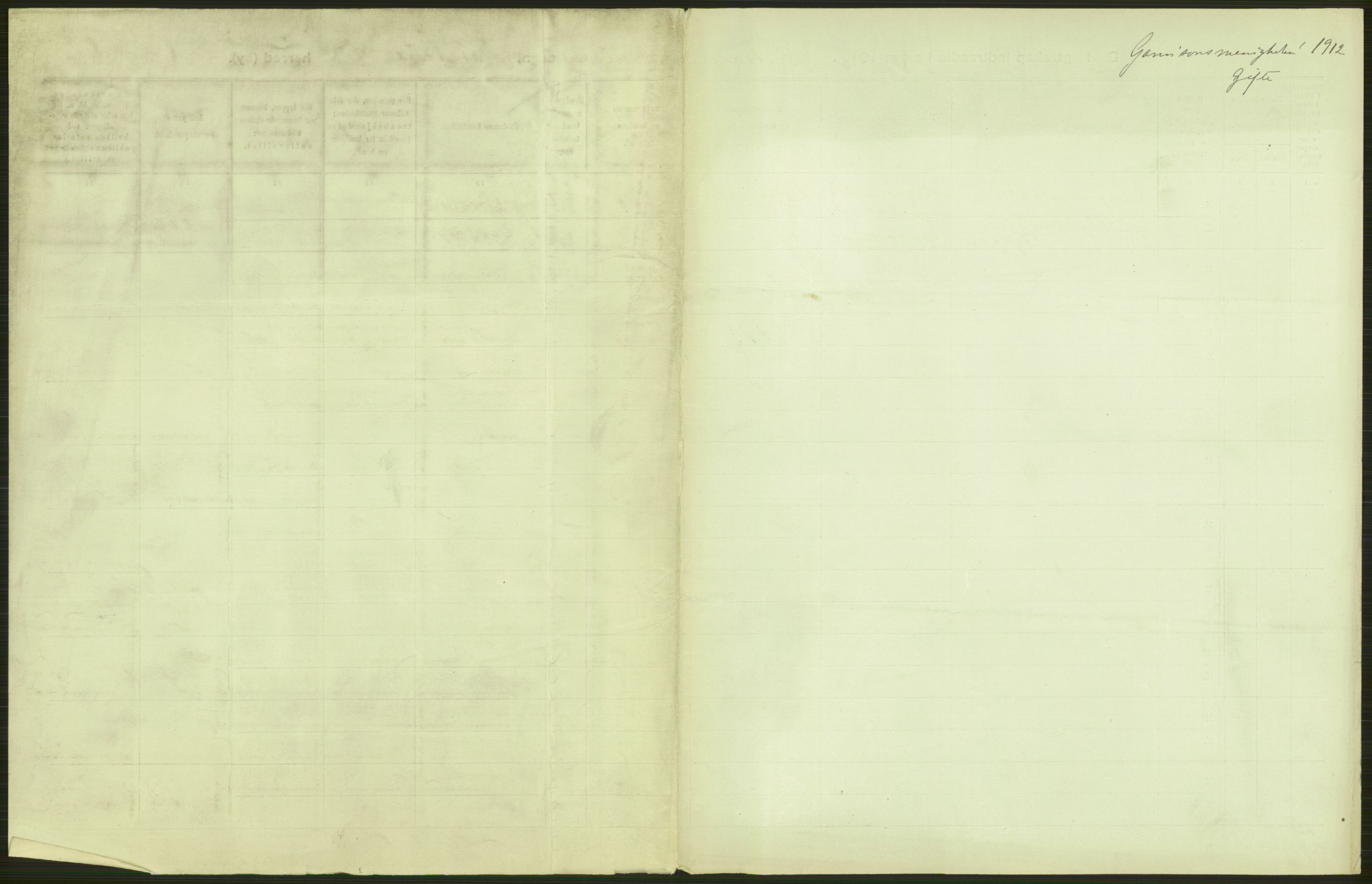 Statistisk sentralbyrå, Sosiodemografiske emner, Befolkning, AV/RA-S-2228/D/Df/Dfb/Dfbb/L0008: Kristiania: Gifte, 1912, s. 17