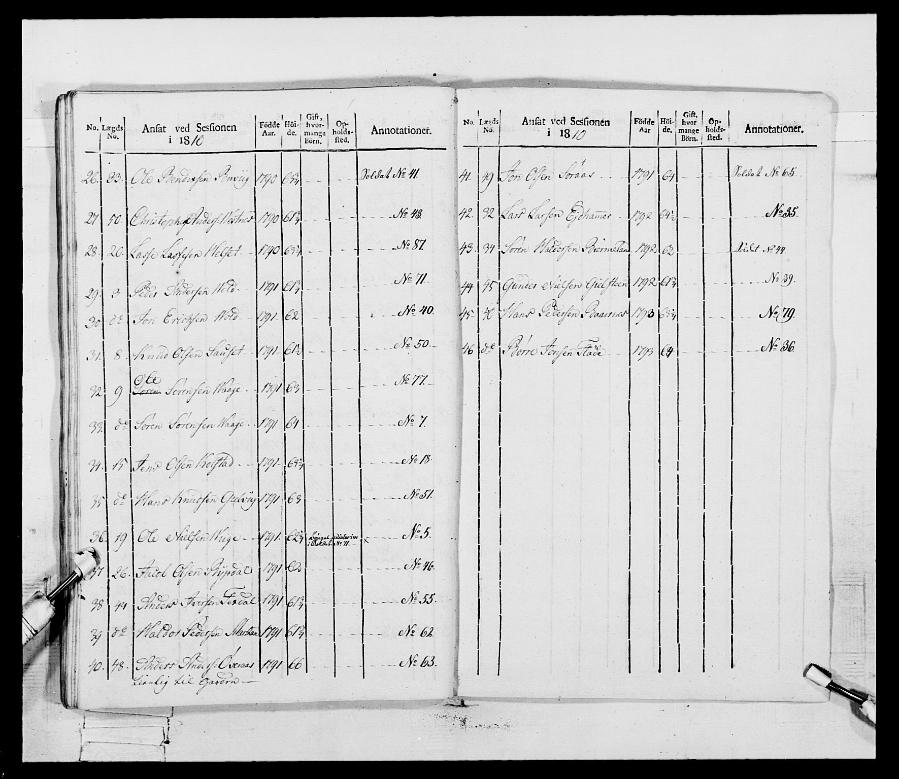 Generalitets- og kommissariatskollegiet, Det kongelige norske kommissariatskollegium, RA/EA-5420/E/Eh/L0083b: 2. Trondheimske nasjonale infanteriregiment, 1810, s. 141