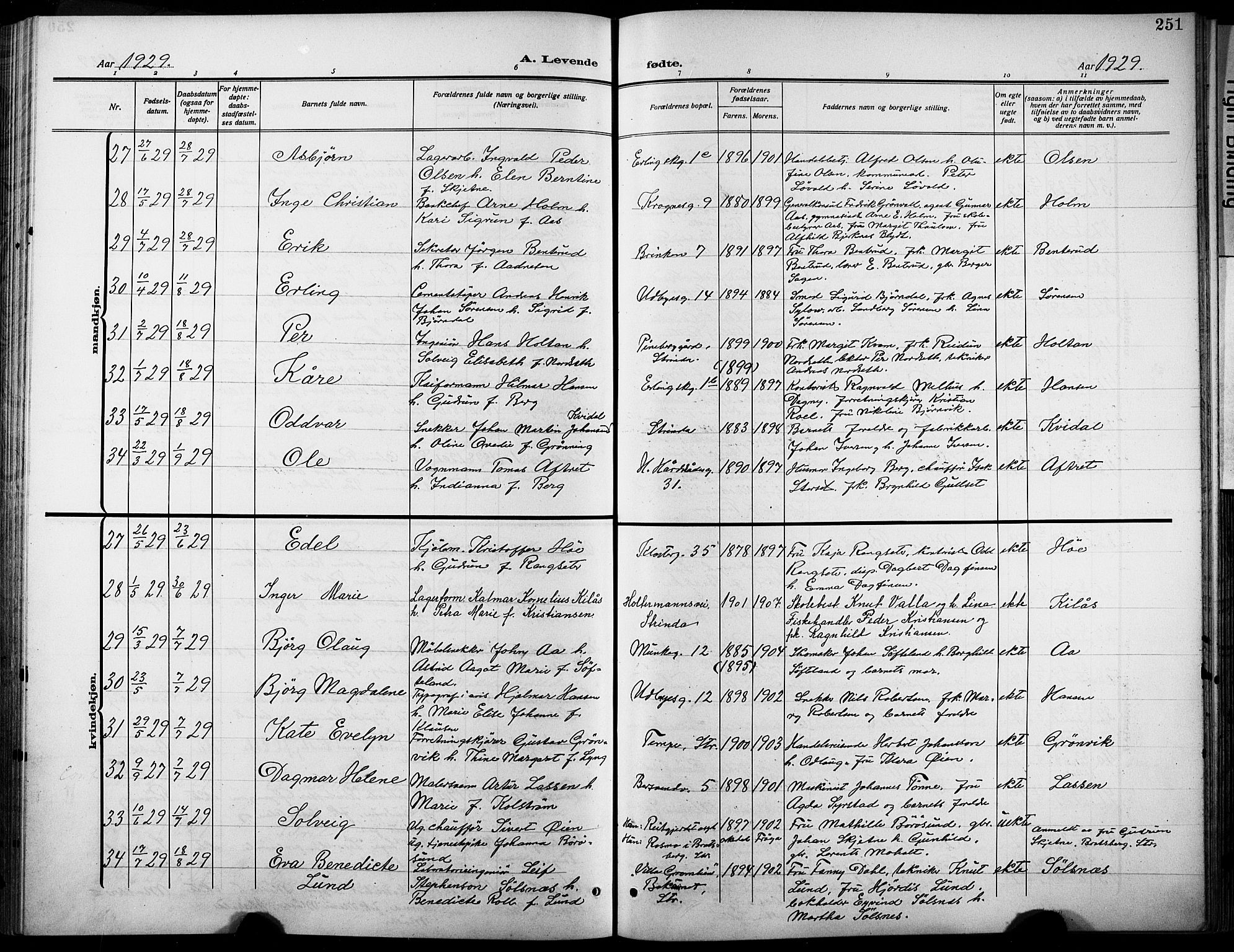 Ministerialprotokoller, klokkerbøker og fødselsregistre - Sør-Trøndelag, SAT/A-1456/601/L0096: Klokkerbok nr. 601C14, 1911-1931, s. 251